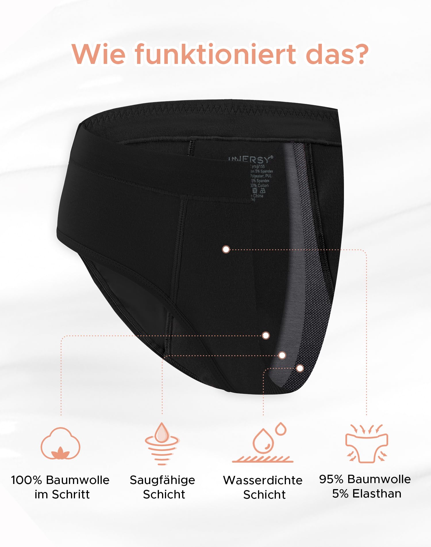 INNERSY Mutande Mestruali Ragazza Flusso Abbondante Slip Ciclo Mestruale Cotone 10-18 Anni Pacco da 3