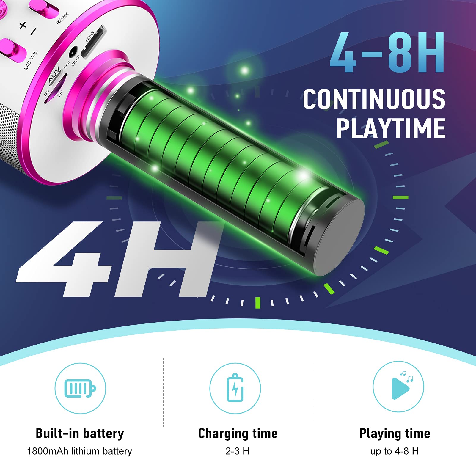 GeschenPark Bluetooth Microfono Karaoke per Bambini, Giocattolo Regalo Bambina 3-10 Anni Giocattoli Bambina Microfono Wireless Regali Natale Bambini