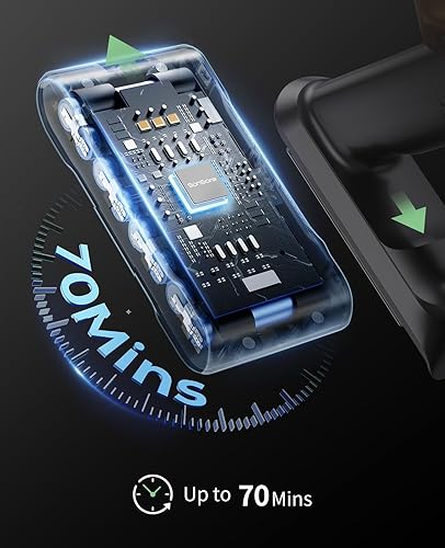 Miniatura 8 de SunSare Aspiradora inalámbrica, aspiradora de palo con aromaterapia, hasta 65 minutos de tiempo de funcionamiento para el pelo de mascotas