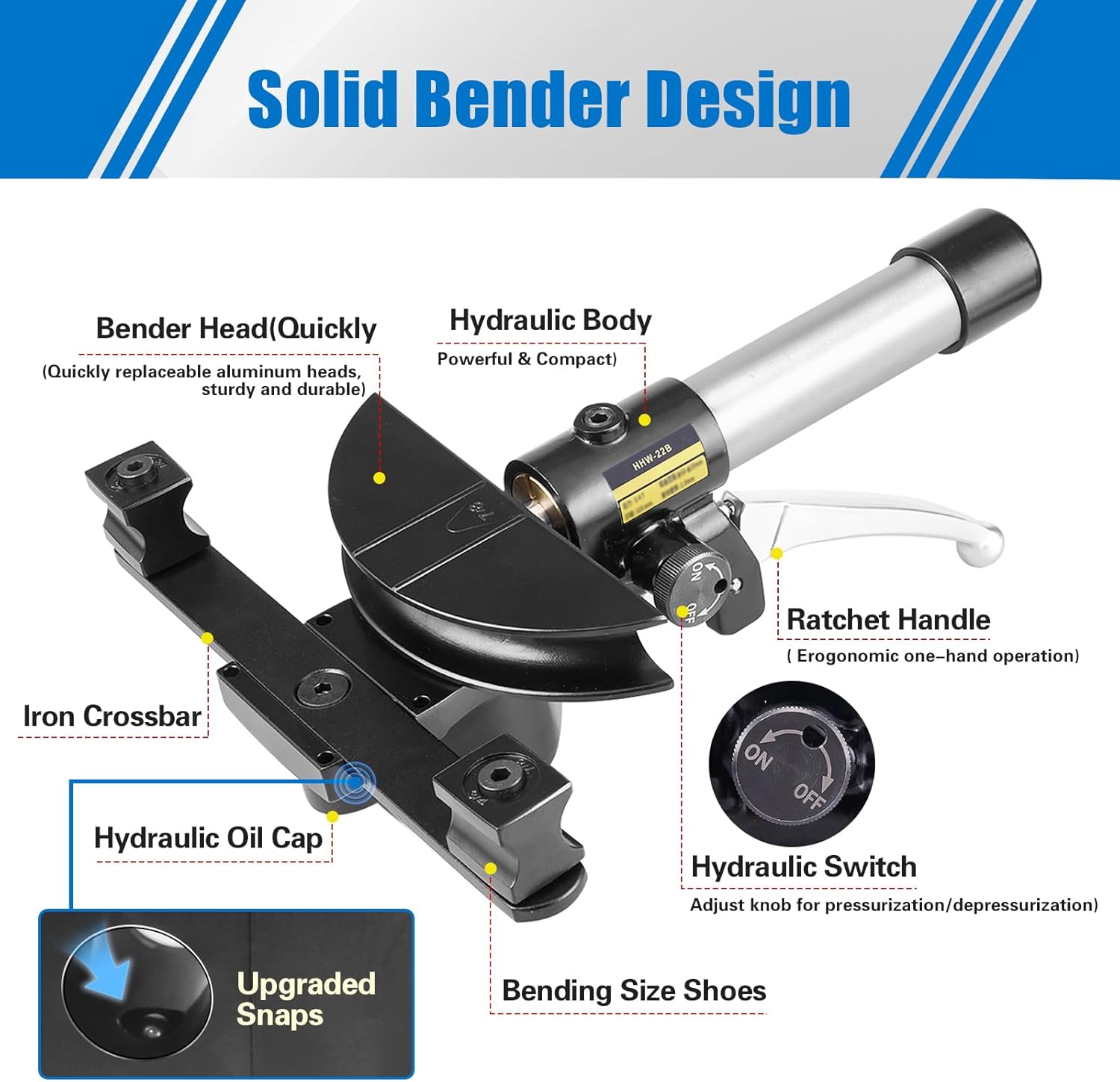 WISSCOOL Hydraulic Pipe Tube Bender Kit 1/4"-7/8" Copper Tubing Bender, Pipes Bending Tools with 7 Dies for HVAC Air Conditioning Refrigerator Repair