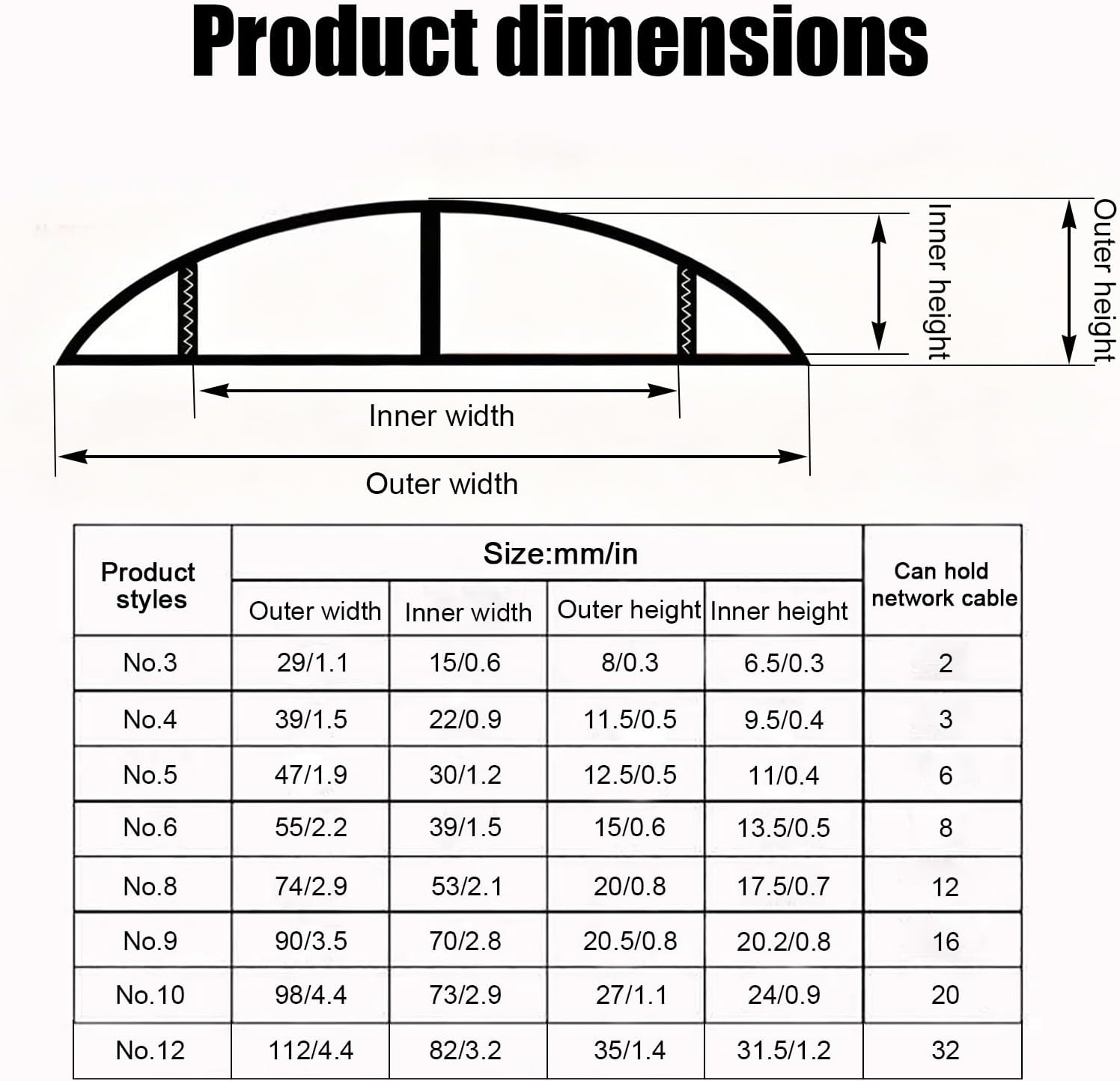 Electric Cord Covers for Floor, Arched Low Profile Design, Cable Organization & Protection, Cut to Length for Home, Office, Hallway(90x20.5mm/3.5x0.8in)