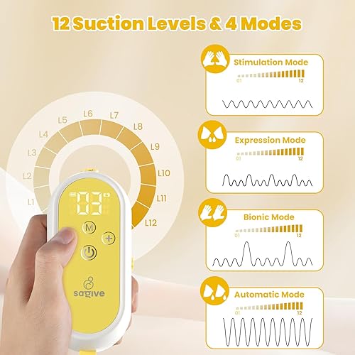 Miniatura 4 de ABP-1308 Extractor de leche con manos libres | Extractor de leche portátil con nivel de comodidad SPA, extractor de leche con 3 modos y 9 niveles,