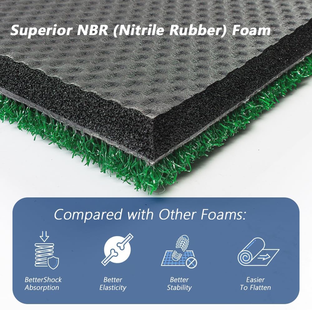 Commercial Grade Nylon Golf Hitting Mat 4'X5' | Thick Heavy Duty Nylon & Premium NBR Foam | Durable & Withstand 500,000 Shots | Superb Cushioning | No Residual | Indoor/Outdoor/Simulater