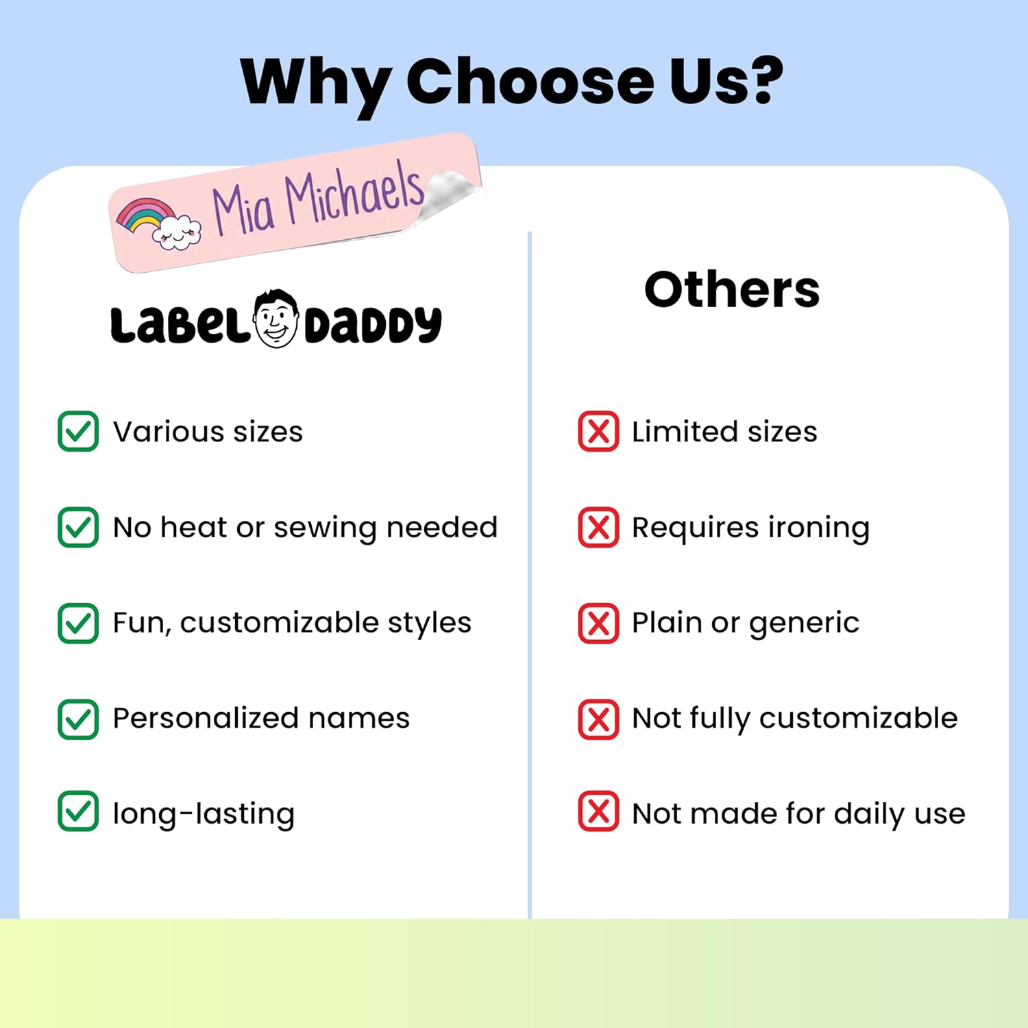 Label Daddy – Custom Name Labels for Girls – Waterproof Personalized Name for Daycare, School & Camp | No Iron Needed | Durable Labels for Bottles, Backpacks & More – Rainbow Design | 80 Ct & 160 Ct