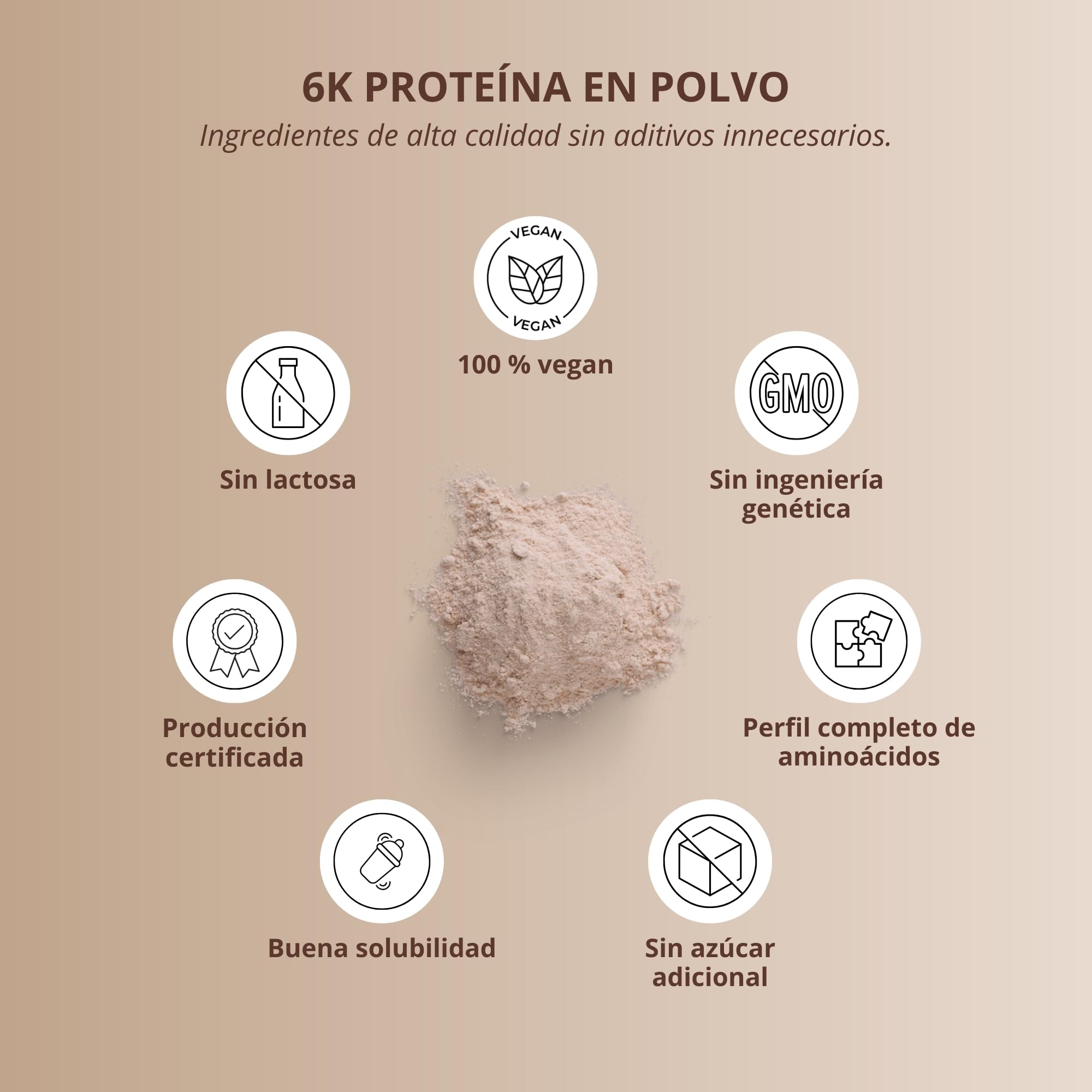 Nutri + Batido Proteína de Chocolate 1kg - Proteínas en Polvo bajas en Azúcar - Aislado de Proteína de Soja sin OGM, Almendra, Girasol - Muscle Building Protein producido en Alemania