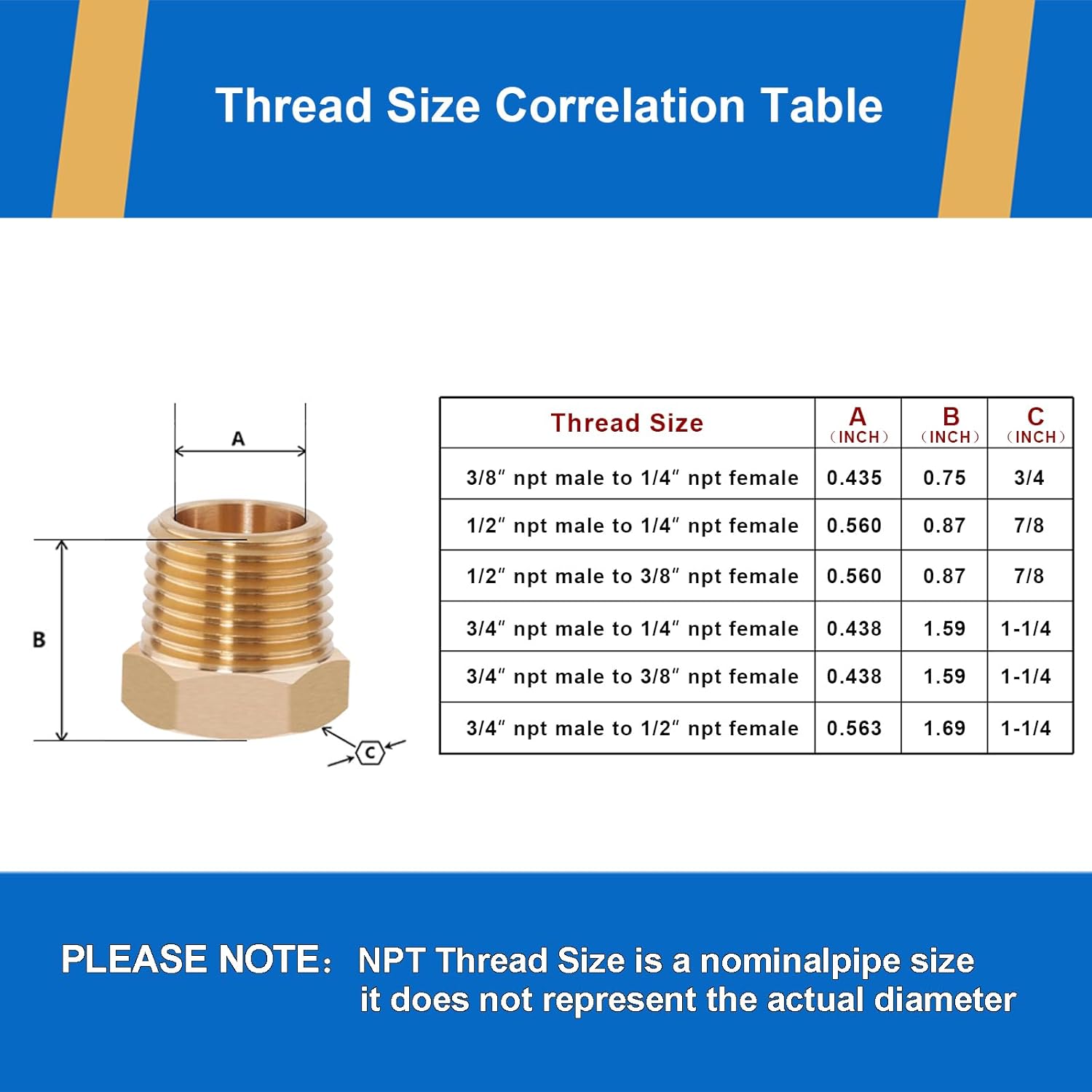 4PCS 3/4" NPT Male to 1/4" NPT Female Brass Reducer Hex Bushing, Solid Brass Pipe Fitting Adapter for Reducing Connections in Plumbing, Air Compressor, Fuel, Pneumatic Systems (3/4" MPT x 1/4" FPT)