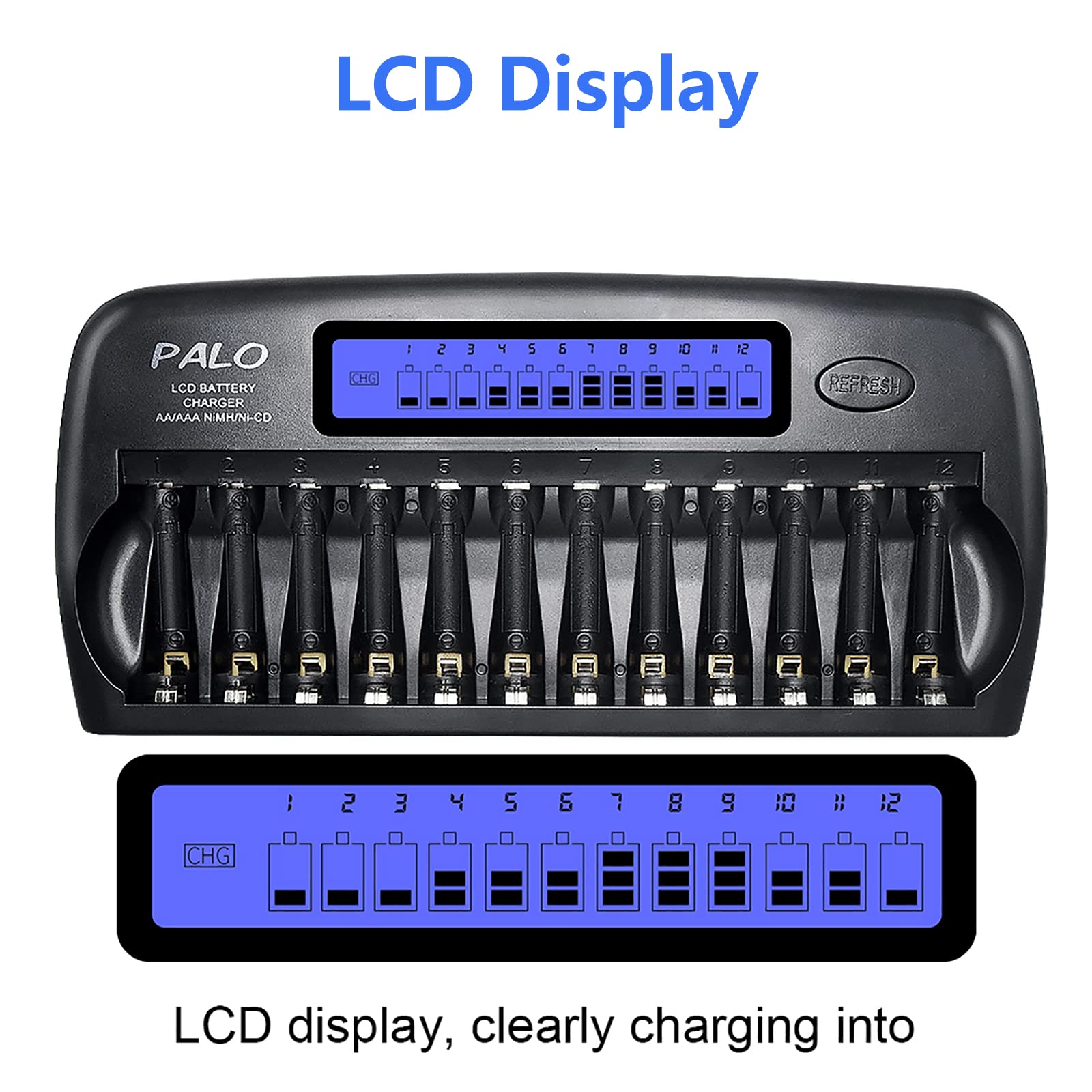 CITYORK 12 Bay LCD Smart Charger Built-in IC-Schutz, für AA/AAA NI-MH/NI-Akku - mit Wechselstrom-Wand-Adapter [12V 2A Schnellladefunktion ], mit Akku AA-Sets