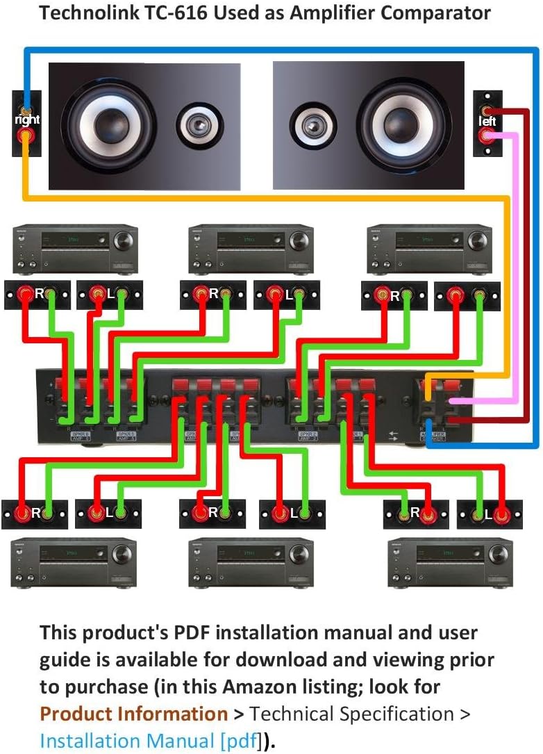 TEC Technolink TC-616 6-Way Stereo Amplifier/Speaker Comparator