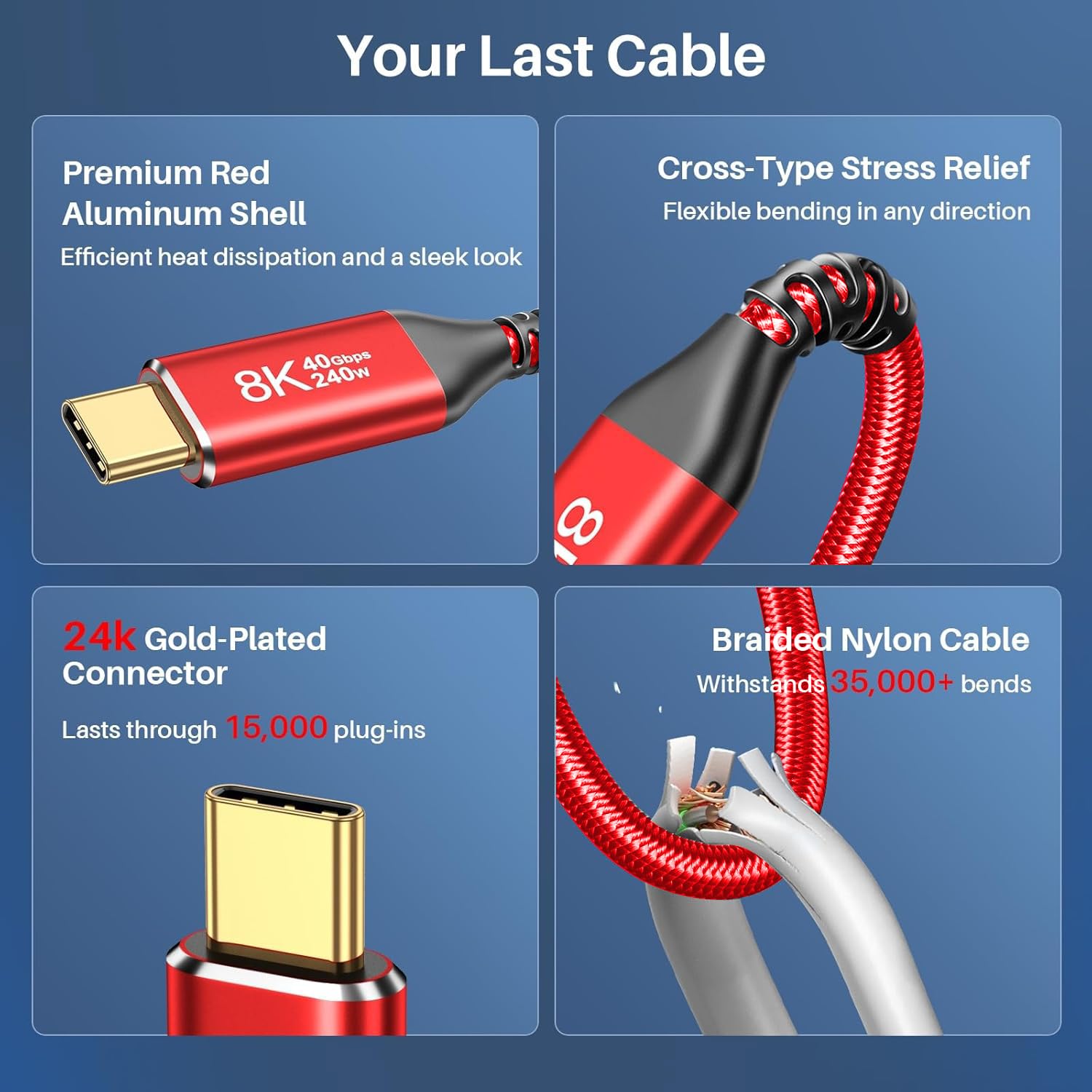 40Gbps USB 4 Cable for Thunderbolt 4 [Red, 5FT-2Pack], USB C Monitor Cable 8K@60Hz/4K@144Hz, High-Speed Data Transfer, 240W Fast Charge for MacBook, iPad, SSD enclosure, Docking, Portable Monitor