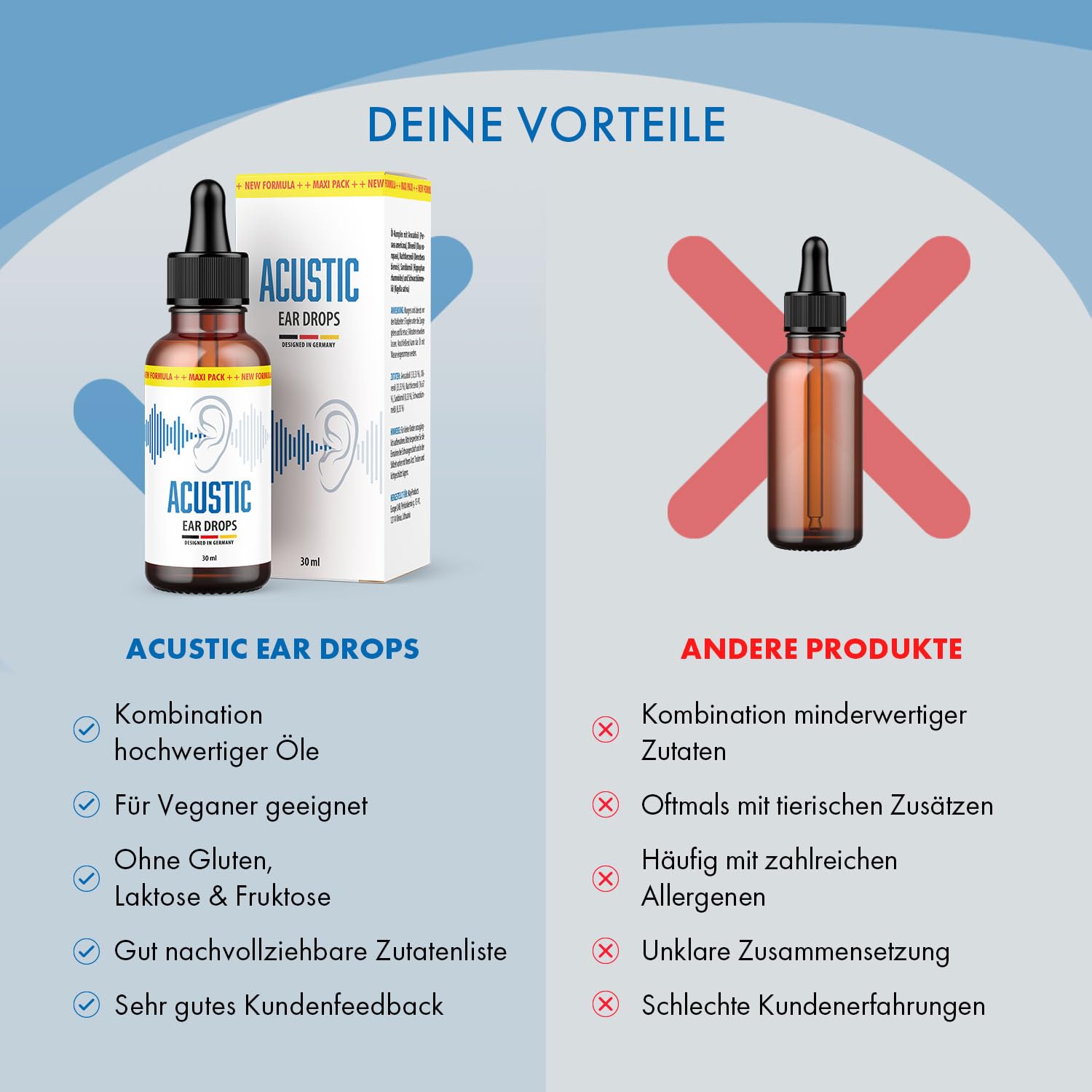 Acustic Ear Drops | sanftes und natürliches P flegeöl | zur täglichen Anwendung | 1x30 ml