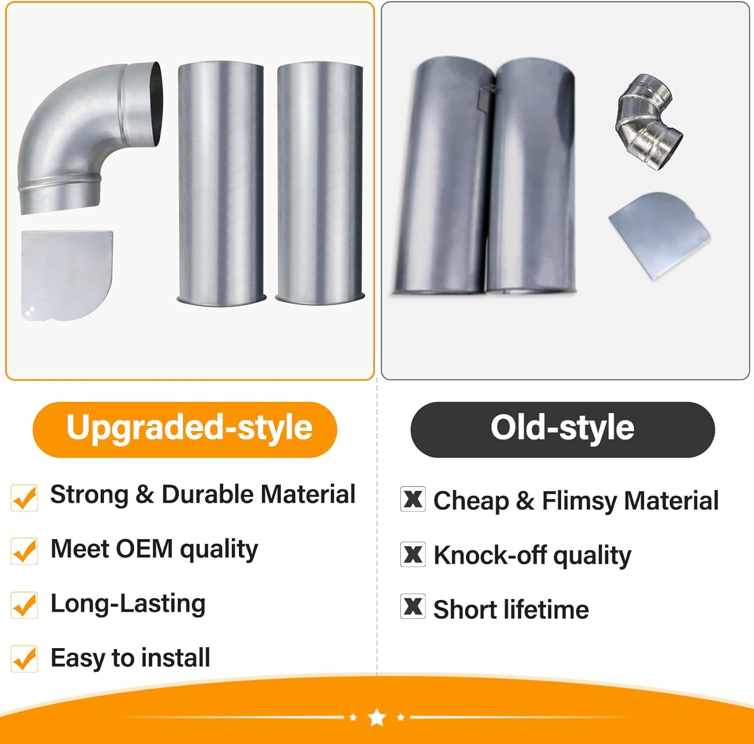 Upgraded 383EEL9001B Dryer Venting Kit Assembly Compatible with LG Kenmore Sears, Replaces 3911EZ9131X 1266802 AH3575086 EA3575086, AP4438852, PS2438605, EAP2438605, Adjustable