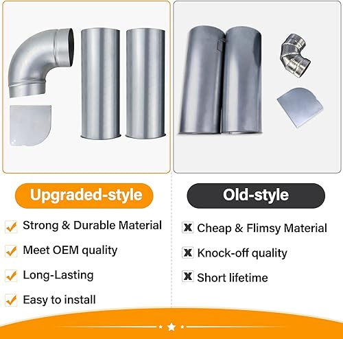 Miniatura 5 de Upgraded 383EEL9001B Dryer Side Vent Kit Compatible with LG Kenmore Gas or Electric Dryers,Replaces Part AP4438852 Exhaust Out Either Side or Bottom