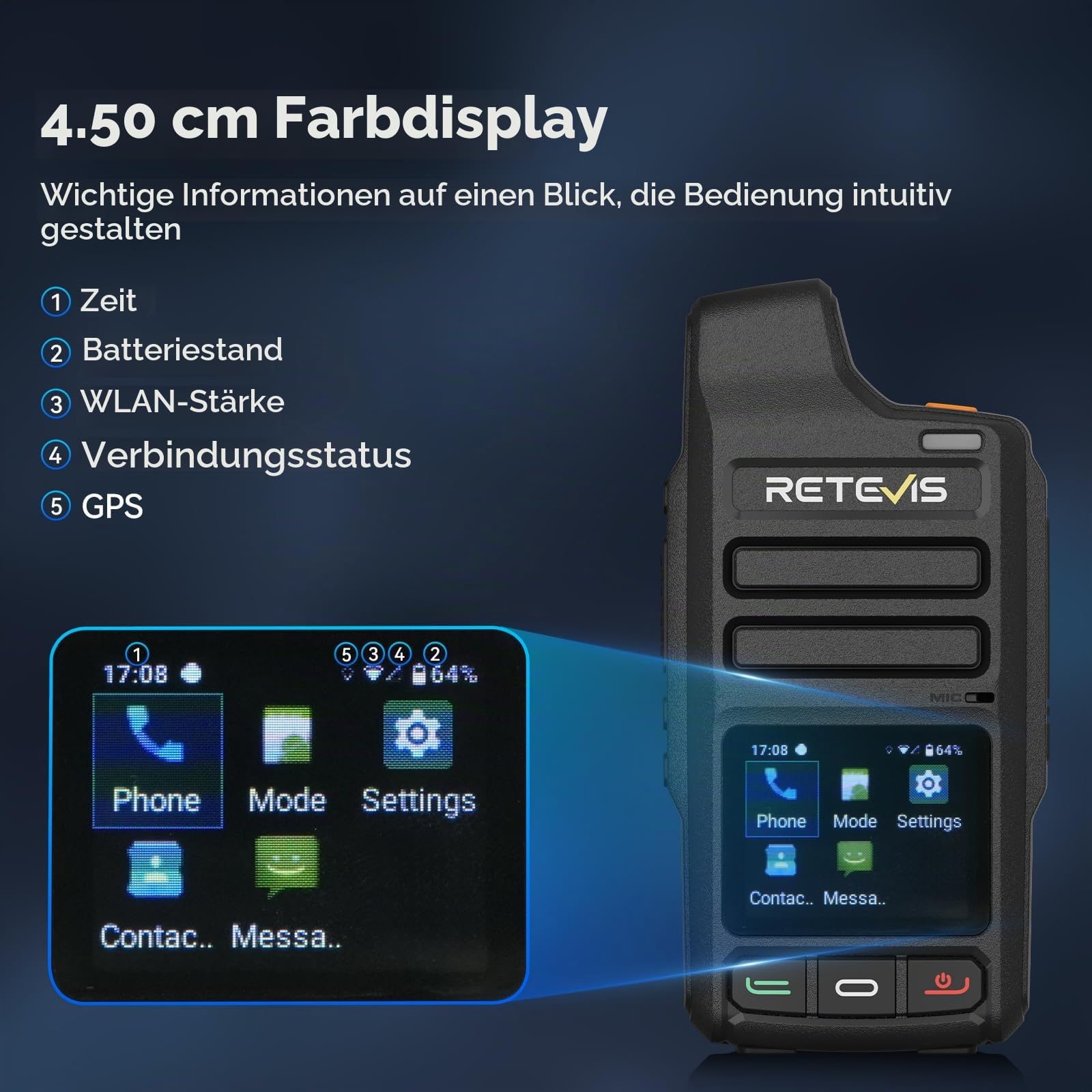 Retevis L71 4G Walkie Talkie,Unterstützt Zello und WLAN Netzwerkradio POC | Radio mit Unbegrenzter Reichweite und Typ-C, 4000 mAh, Funkgerät für Familienausflüge im Freien (1 Stück, Schwarz)