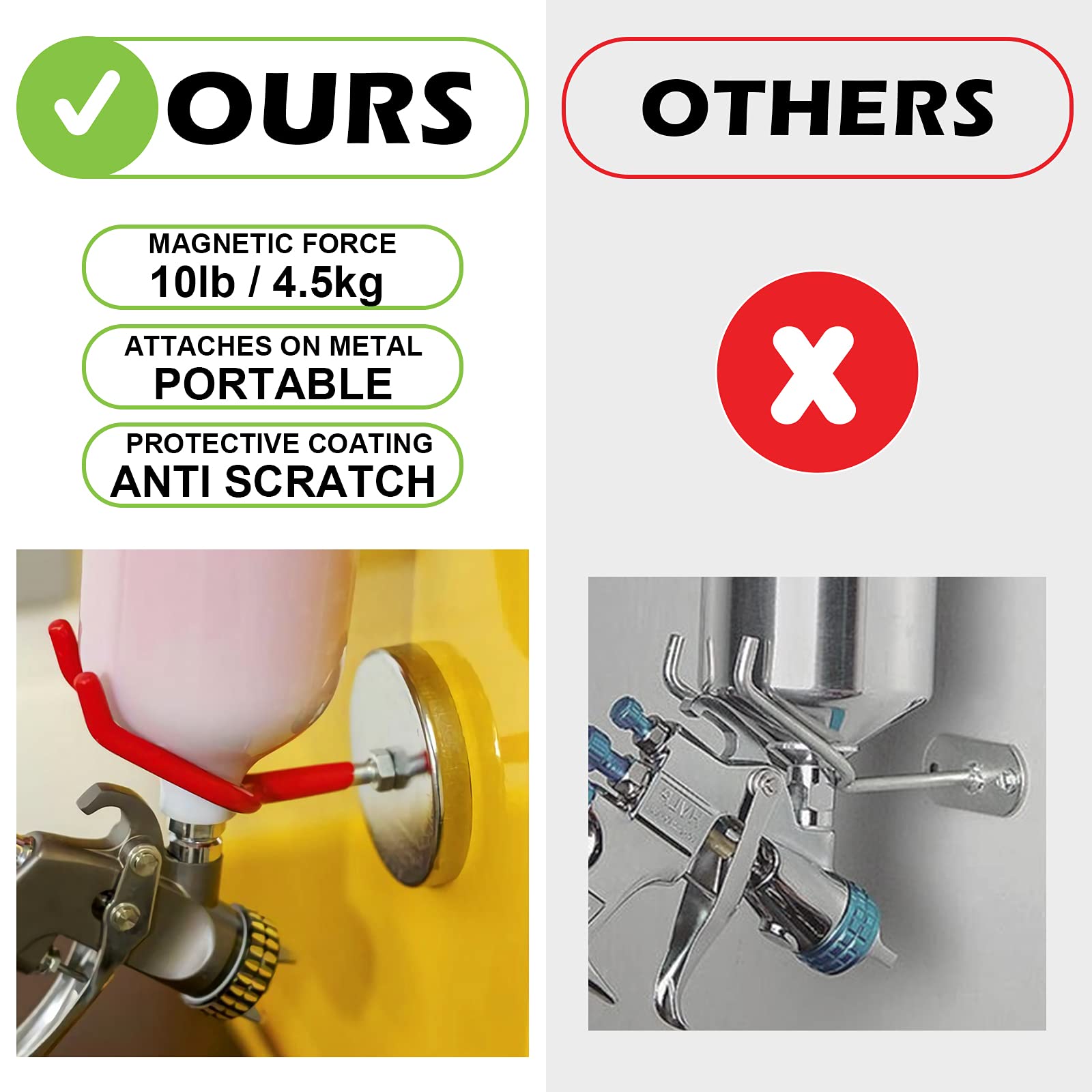 Supporto Magnetico Per Pistola A Spruzzo: Gancio Forte E Gommato Per Riporla Su Superfici Metalliche - Pratico E Solido - Foto 3