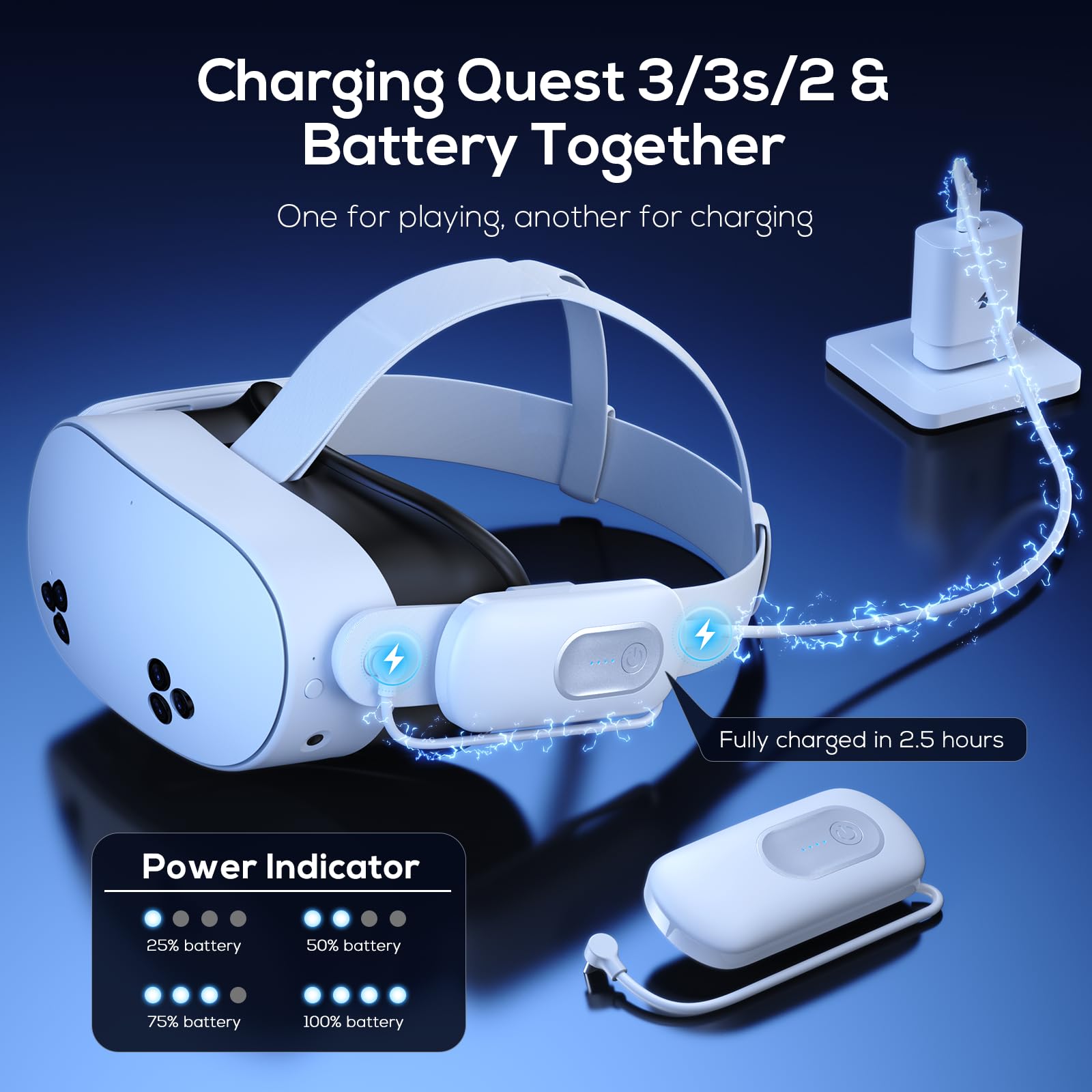 Kinwin Battery Pack for Meta Quest 3/3S/2, 2 * 20000mWh Extended Battery, 18W Fast Charging Battery for Oculus Quest 3S/3 Headset, Lightweight Charger VR Accessories for Quest Original & Elite Straps — view 6