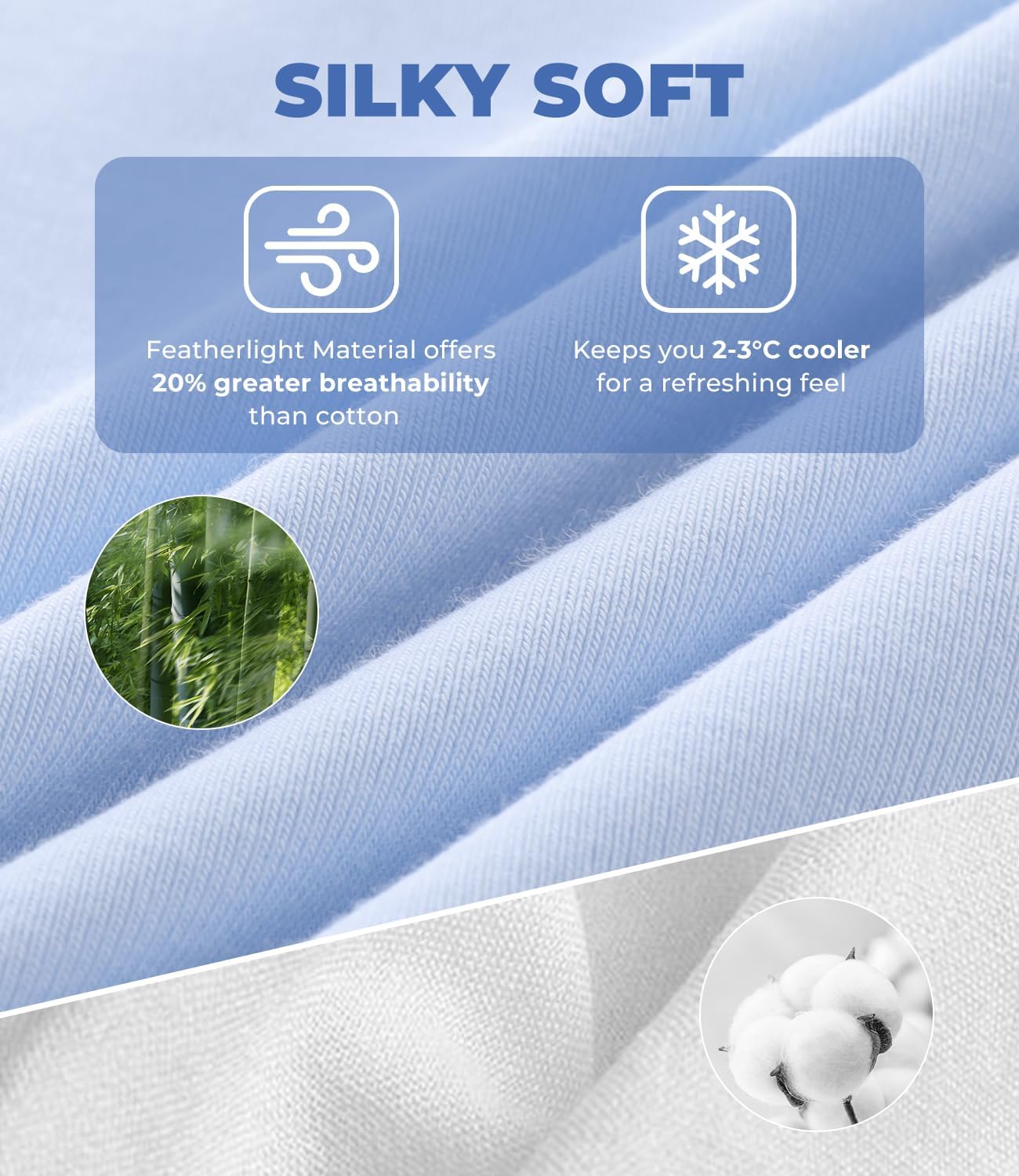 BAMBOO COOL Men's Trunks with U-Mesh Vent - Breathable Viscose, Tag-Free, Anti Ride-Up Underwear for Men - Image 5