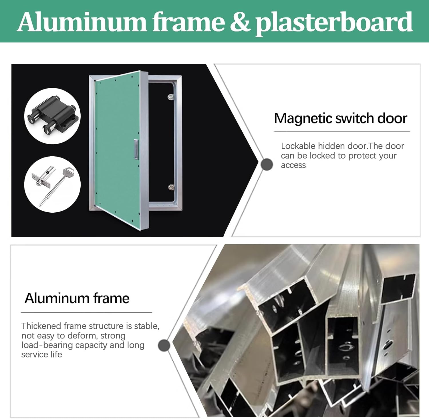 36 Inch Wide Access Door for Drywall,Plumbing Access Panel with Push-Button Switch,Fire Rated Inspection Panel,Flush Mount Gypsum Board Plumbing Access Door