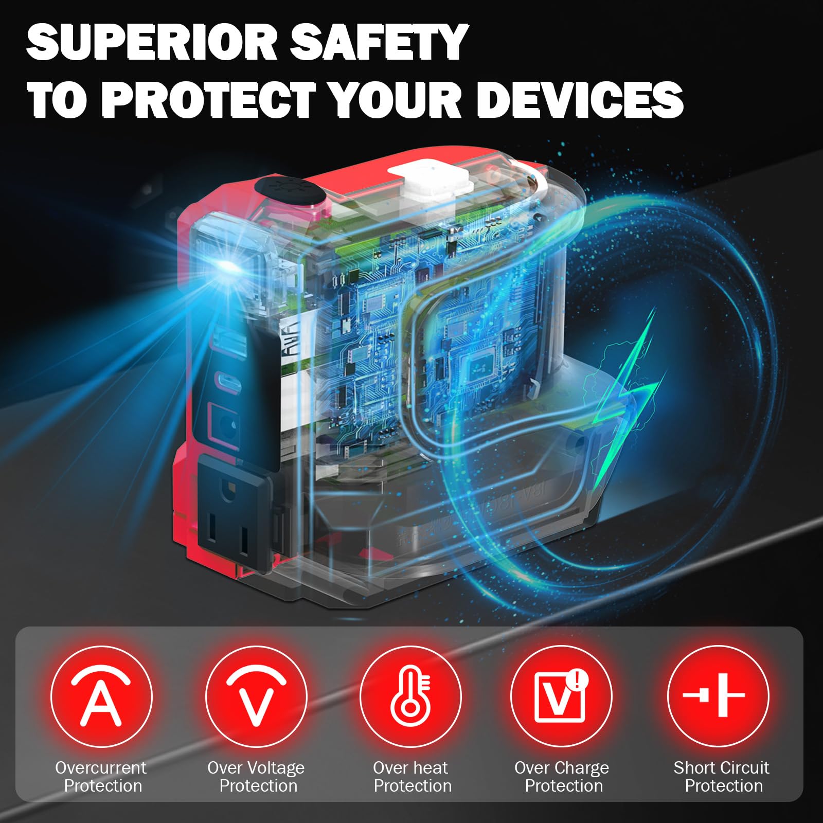 Inverter per batteria Einhell da 18 V, DC 18 V a AC 220 V, adattatore con connettore USB Type-C DC12 V e lampada LED, unità di emergenza per campeggio