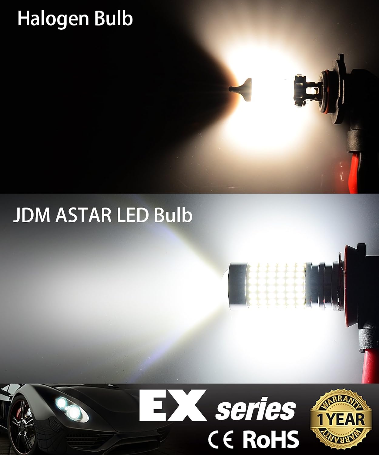JDM ASTAR Bright White 144-EX Chipsets H11 LED Fog Light Bulbs with Projector