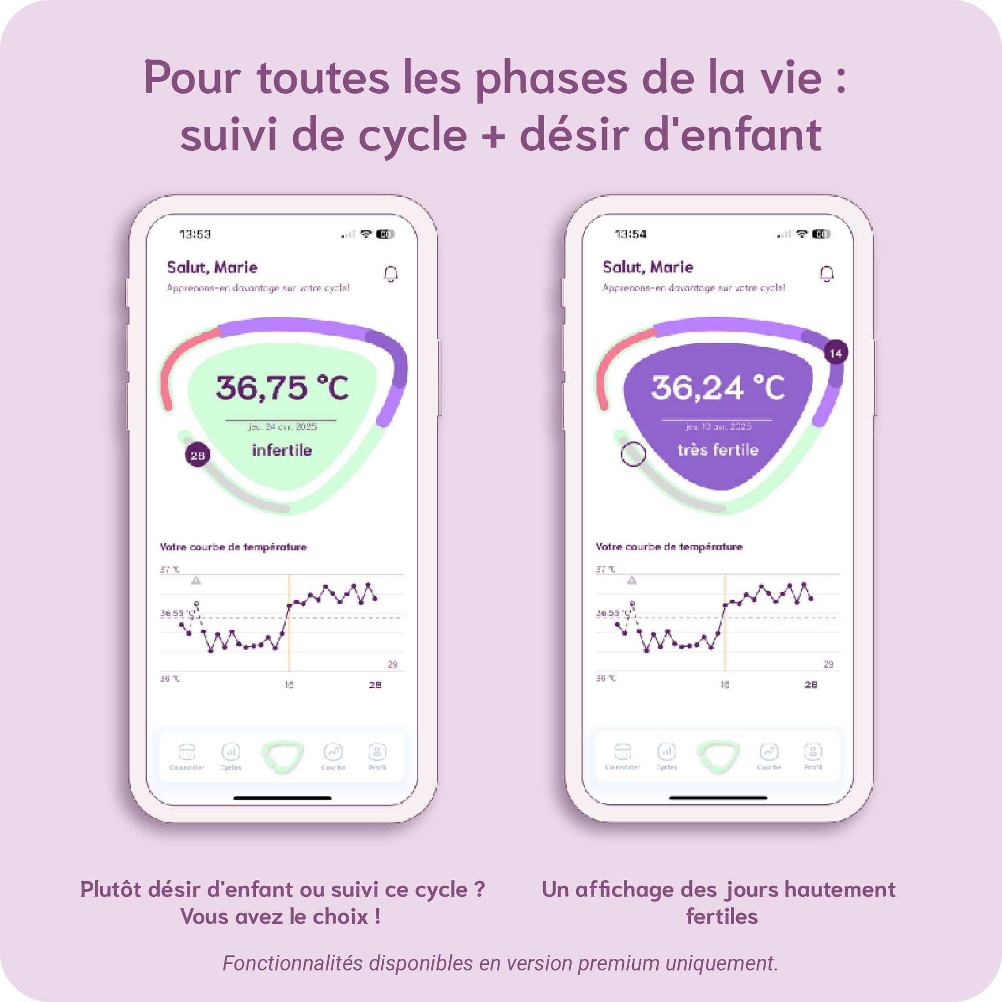 Cyclotest MySense Flex Thermomètre Basal Connecté | Accès app premium pendant 3 mois avec transfert automatique de la température