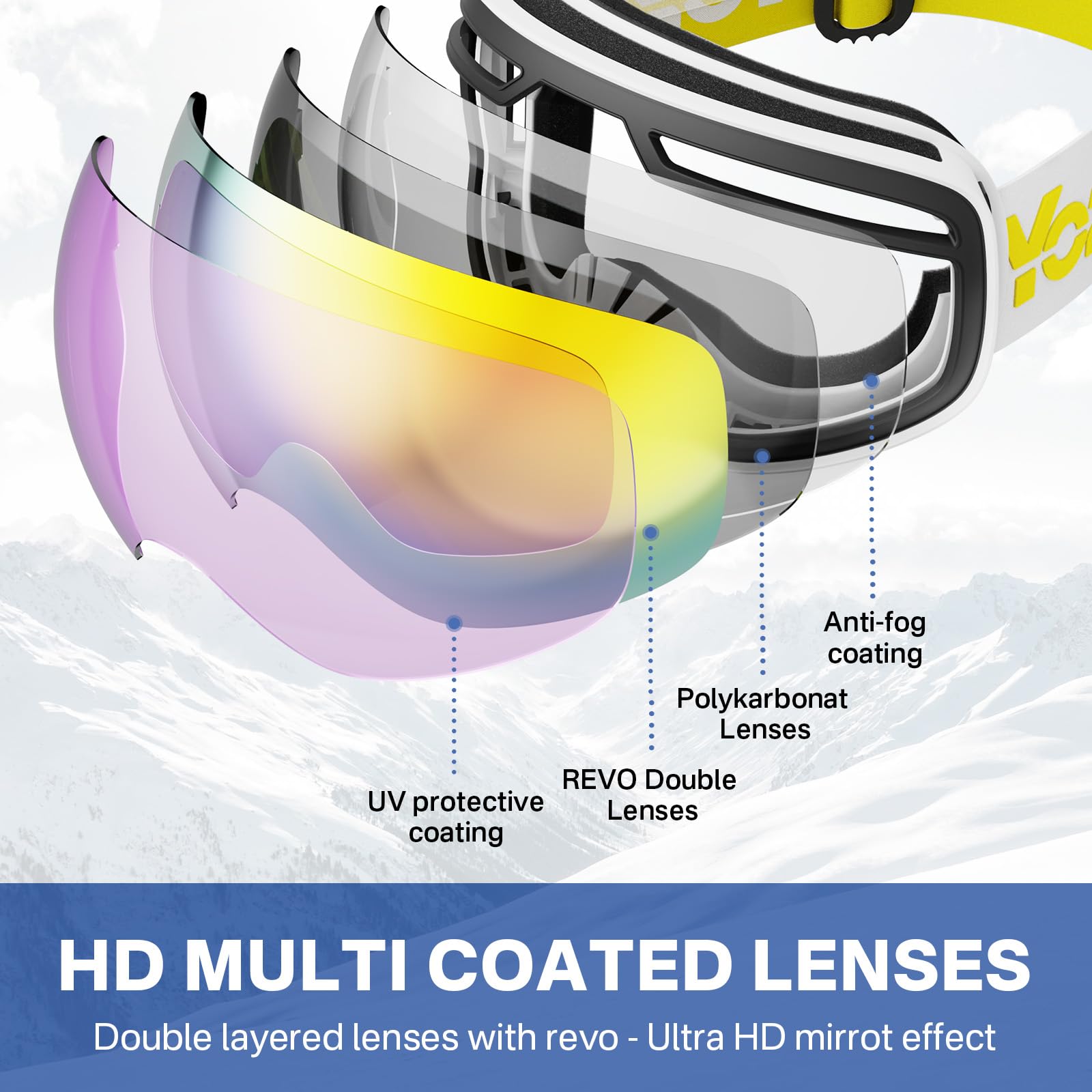 Maschera da Sci per Uomo, Donna, e Giovani, Occhiali da Sci Antiriflesso con Doppia lente per Snowboard, Protezione UV al 100%, Compatibili con Casco OTG, Sci, Pattinaggio, Snowboard, Moto, Ciclismo