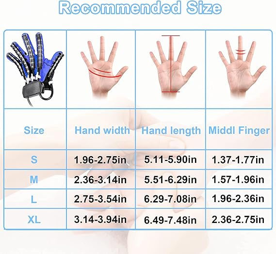 Hand Rehabilitation Robot Gloves, Model Self Training Finger Rehabilitation Device, Functional Hand Stroke Recovery Equipment for Hand Dysfunction Patients(Size:S,Color:Left)