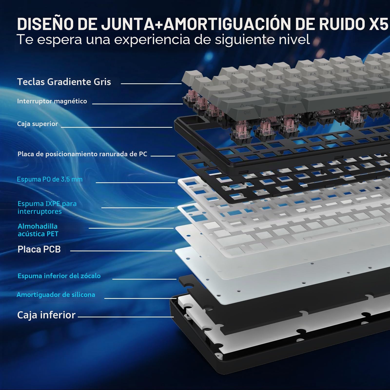 Redragon K707 HE Teclado mecánico para Juegos de Disparo rápido, 87 Teclas TKL con Cable, Interruptor magnético de Efecto Hall, accionamiento hiperrápido, Punto de accionamiento Ajustable, US Layout