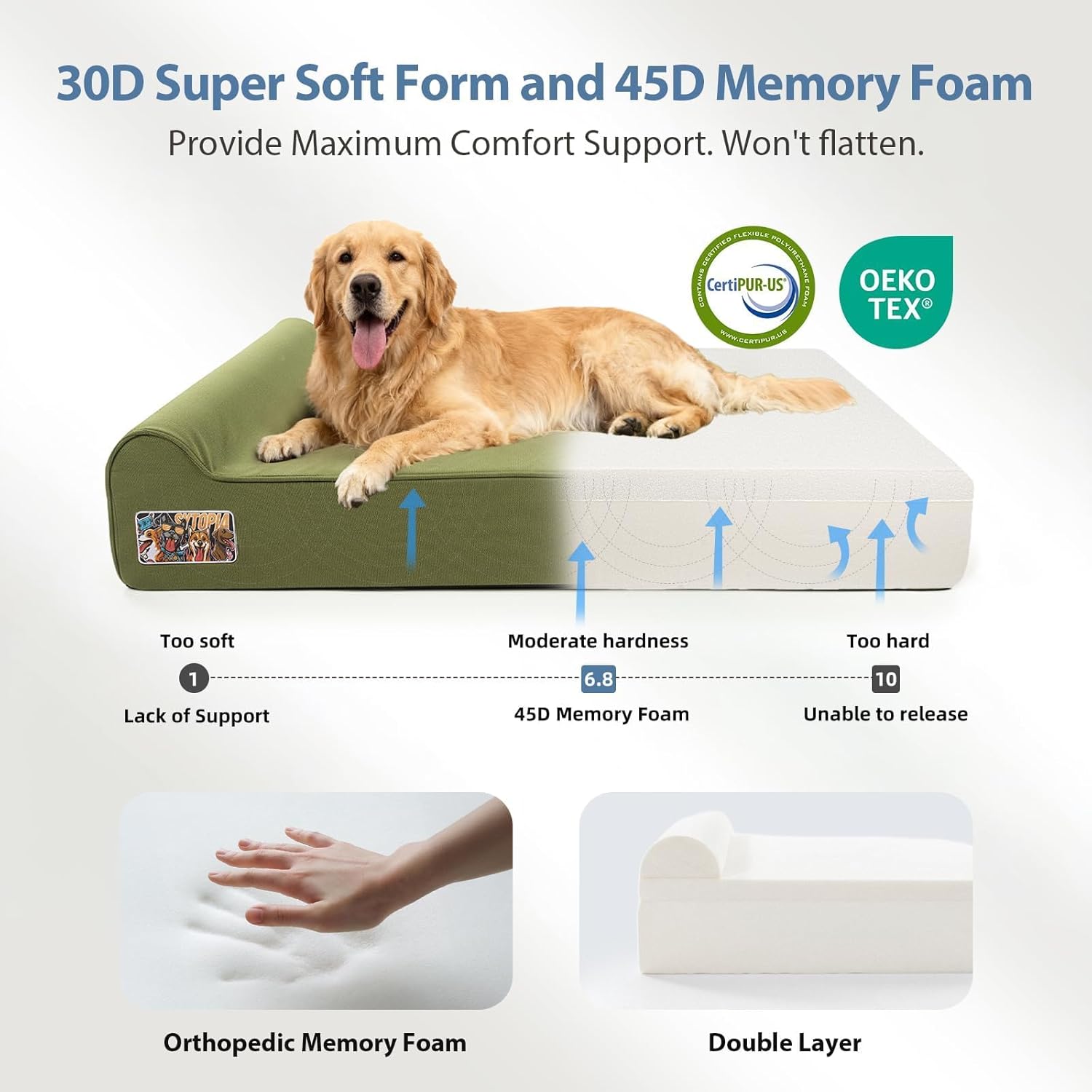 Ultimate Comfort for Giants: Review of the Sytopia XXL Orthopedic Dog Bed