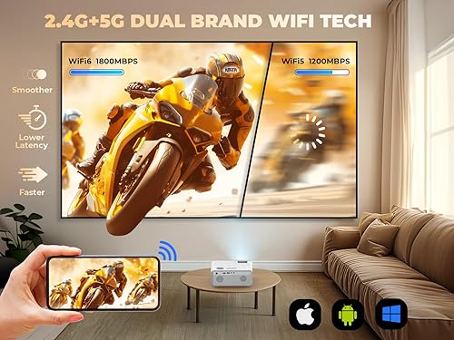 Miniatura 4 de Mini proyector con WiFi y Bluetooth, proyector de película casera 450ANSI 1080P FHD, proyector portátil para exteriores con pantalla de 250 pulgadas