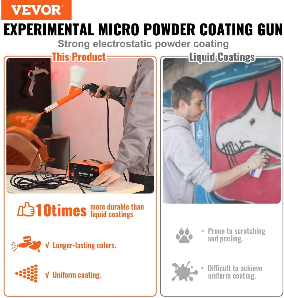 VEVOR Powder Coating System, 50KV Electrostatic Output Powder Coating Kit with Foot Switch, Spray Gun, Nozzles and Powder Cups, Powder Coating Equipment for Home DIY and Commercial Production