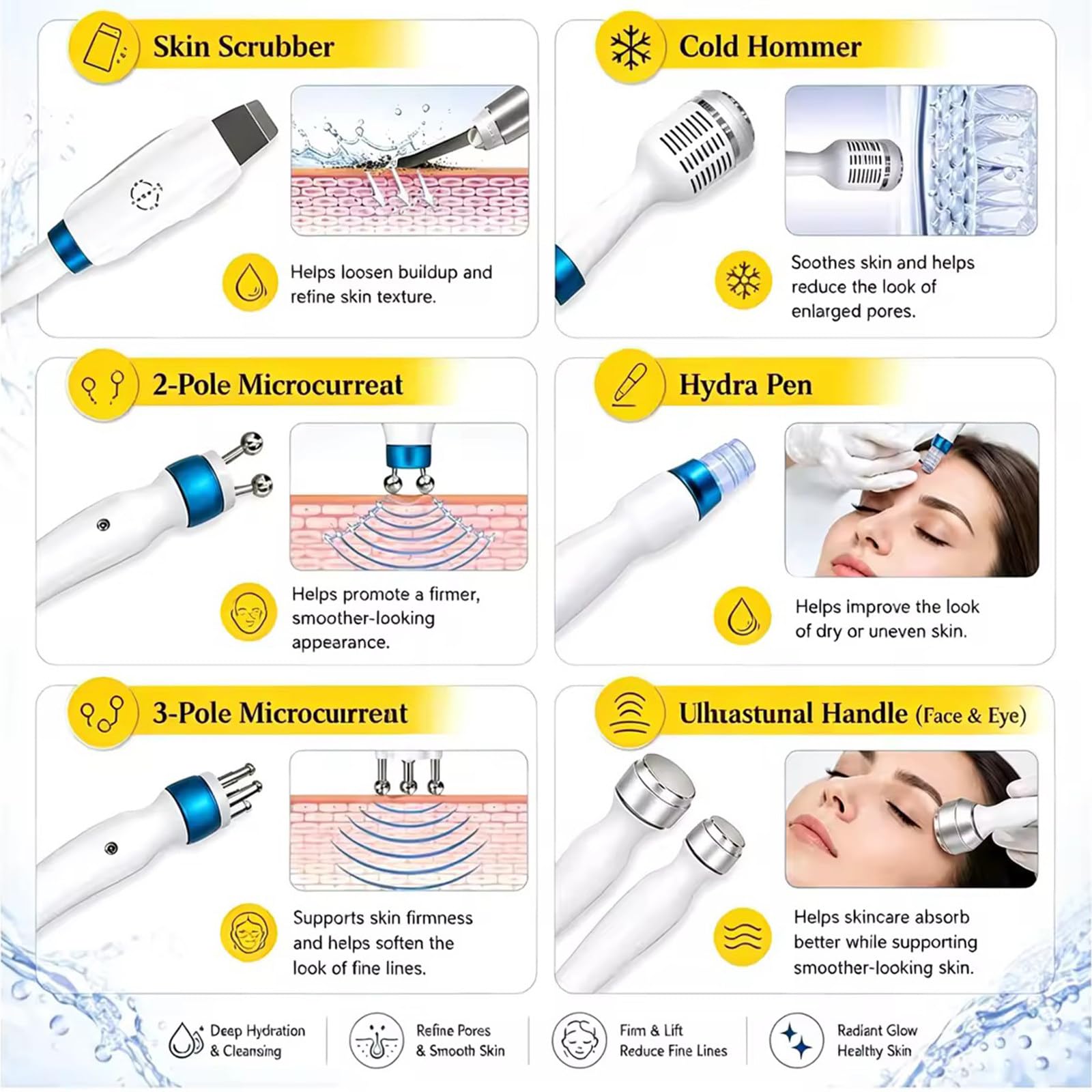 Wasserstoff-Sauerstoff-Schönheitsgerät, 14-In-1-Wasser-Sauerstoff-Hydra-Facial-Gerät, Intensive Feuchtigkeitsversorgung Und Faltenglättung, Tiefenreinigung Mit Kleinen Bläschen, Lifting