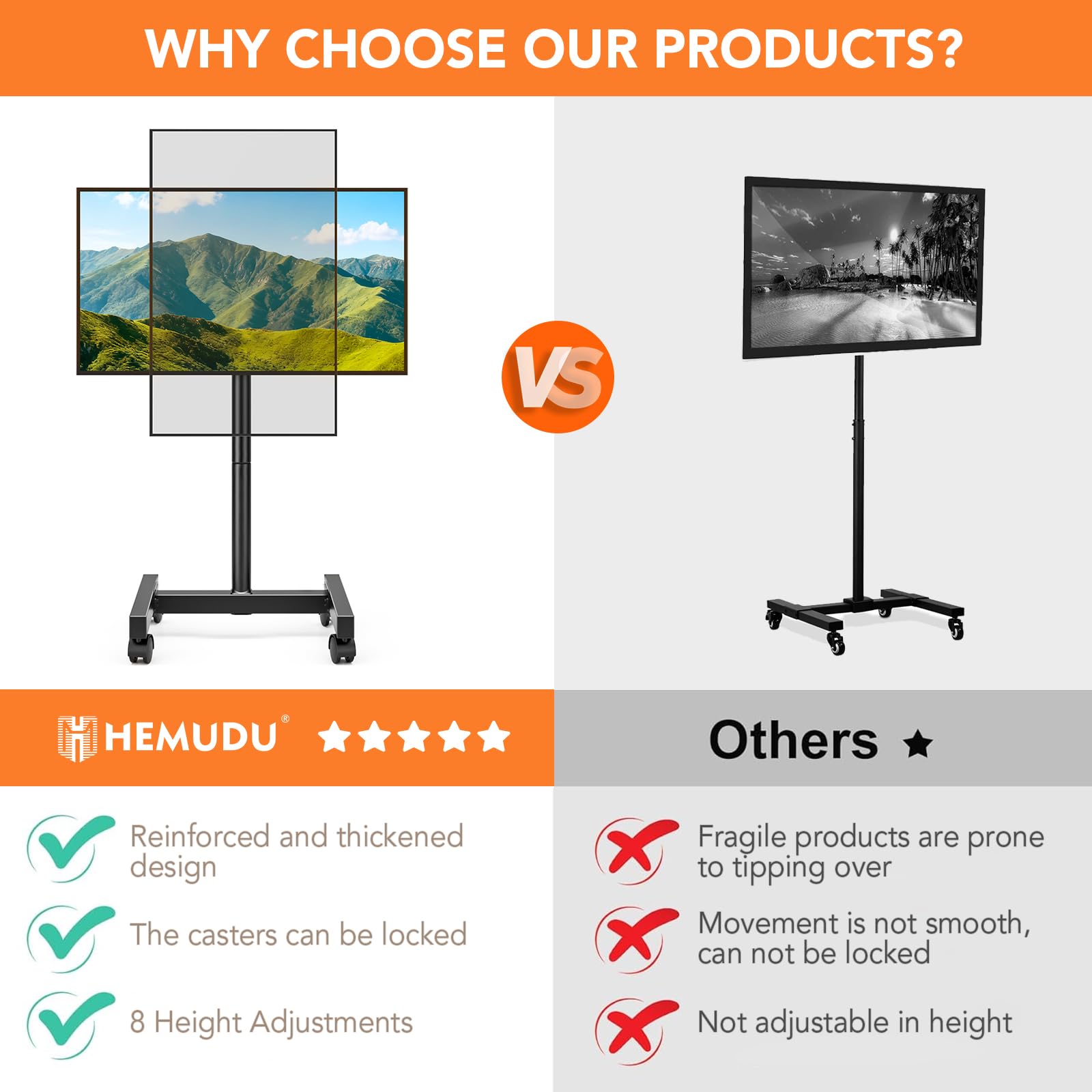 HEMUDU TV Ständer Rollbar für 13-50 Zoll Fernseher Bildschirme, fernsehständer auf Rollen, TV Standfuss bis zu 20 kg, TV Bodenständer with Max VESA 200x200