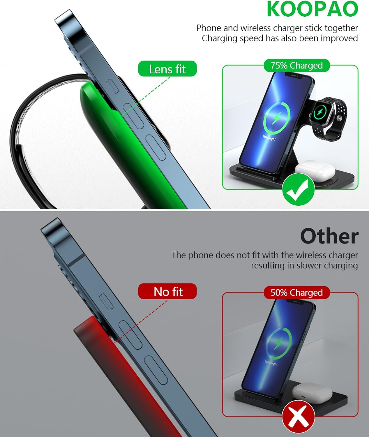 3 in 1 Foldable Wireless Charging Station, Fast Wireless Charger Stand Compatible with iPhone 14/13/12/11Pro/Max/XR/XS Max/X, Apple Watch 7/6/SE/5/4/3/2, AirPods 2/Pro with Adapter