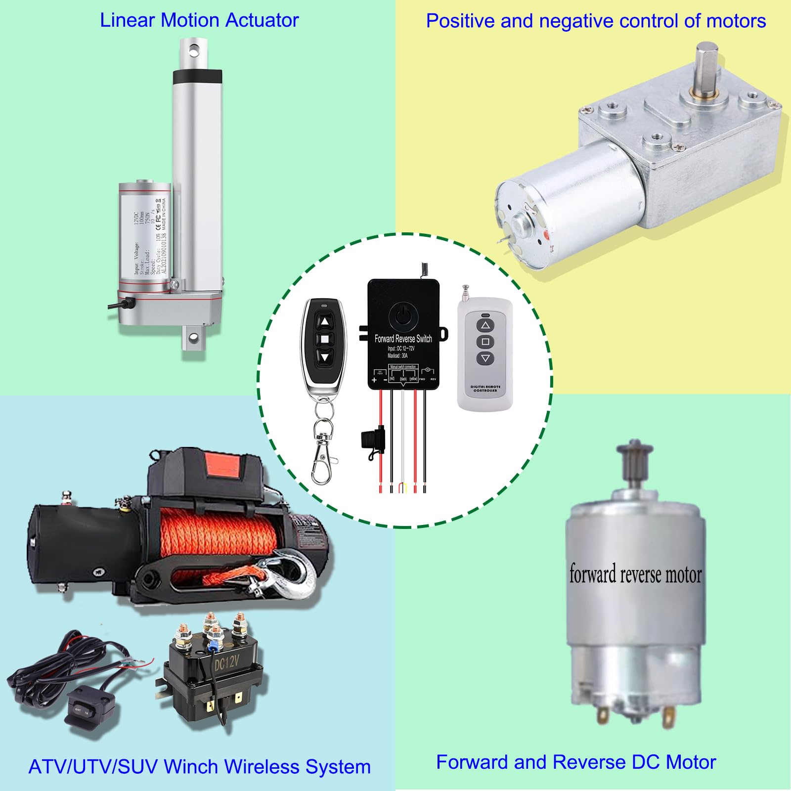 Forward Reverse Controller,Waterproof, Remote and Local Control — Amazon image 6