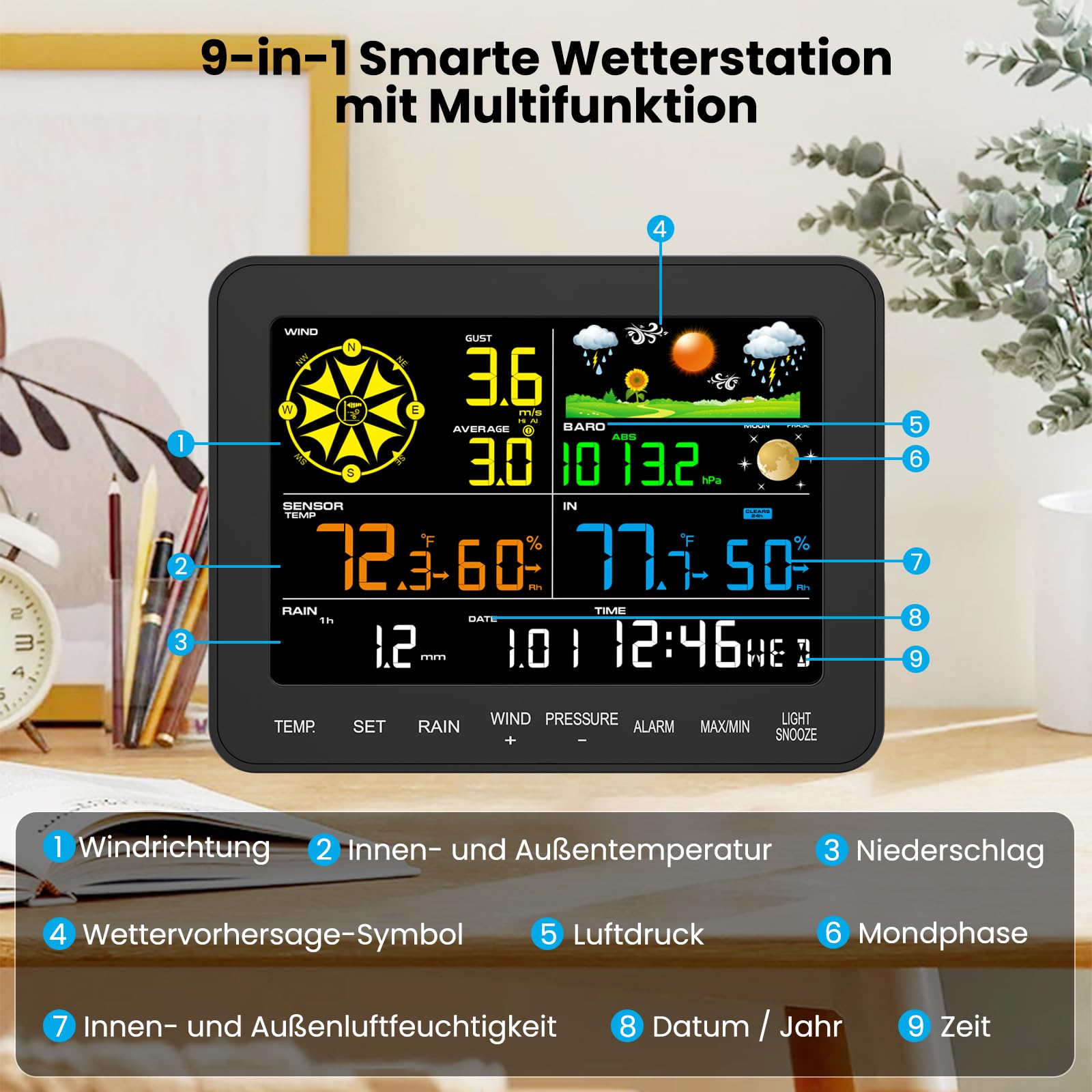 12-in-1 Wetterstation Funk mit Außensensor, Regen- & Windmesser Sainlogic