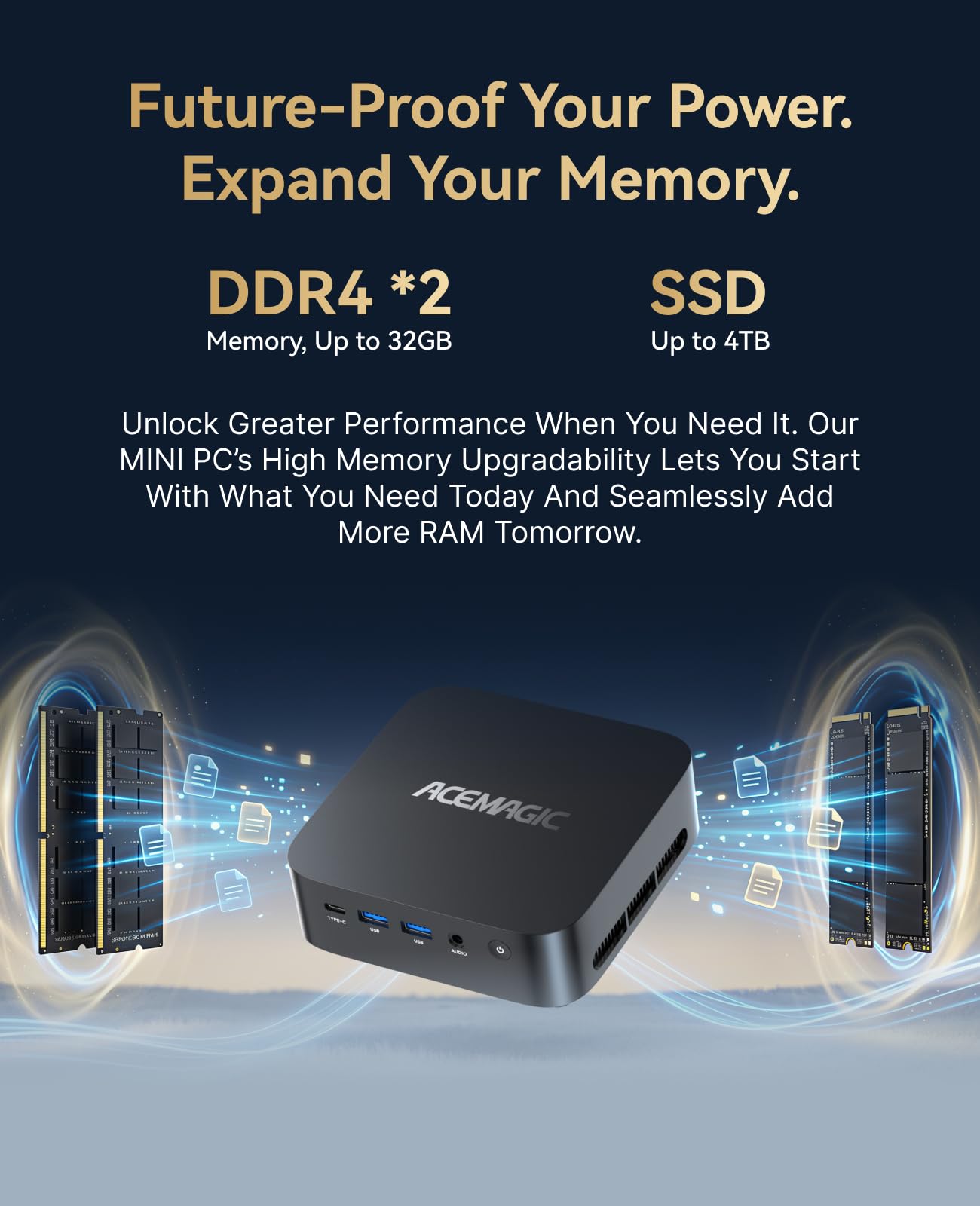 ACEMAGIC Kron Mini K1 Mini PC AMD Ryzen Embedded R2544 8Go DDR4 256Go SSD W-11 Pro Triple écran 4K WIFI5 BT4.2