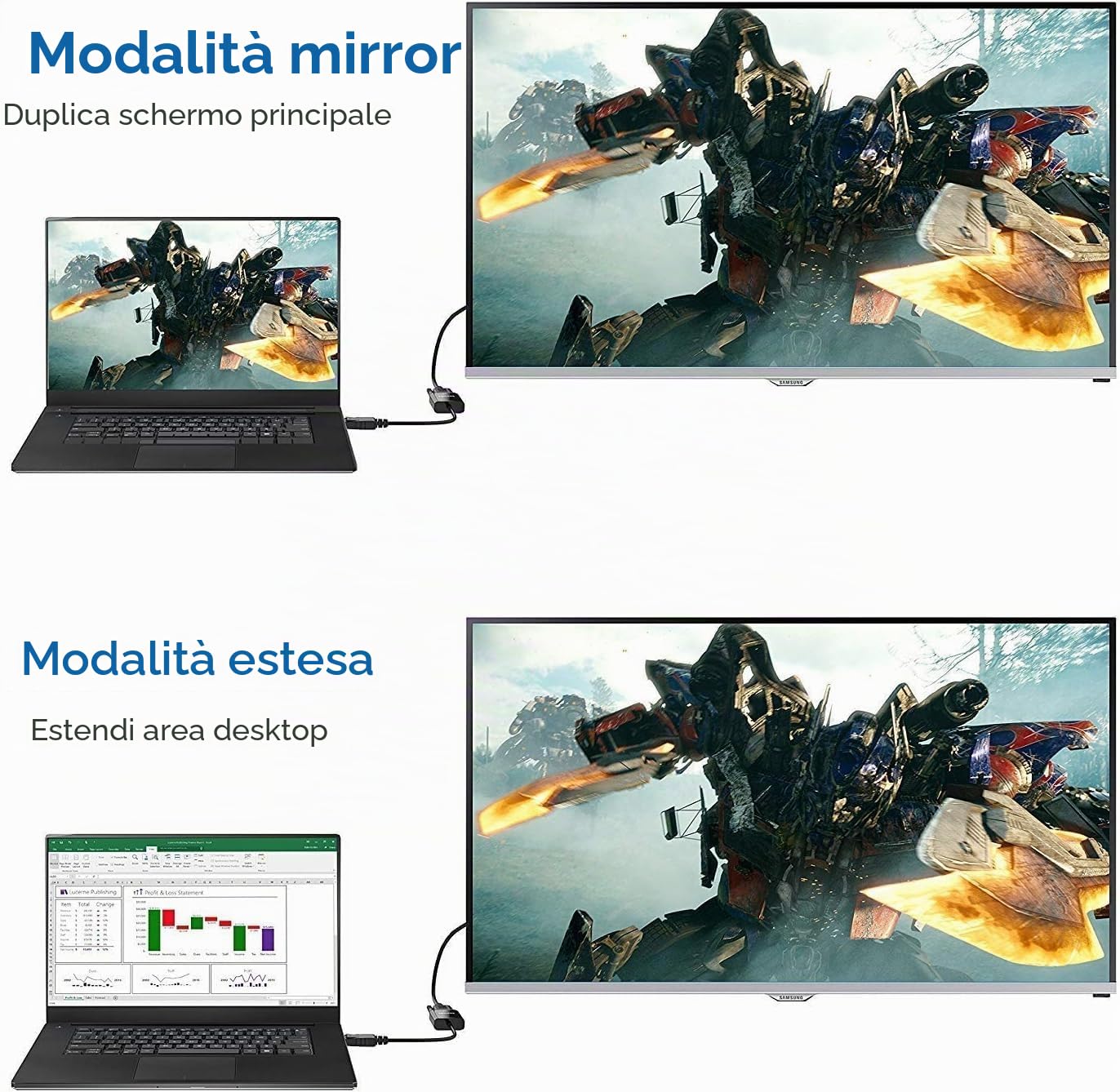 Adattatore HDMI a VGA d'oro per computer, desktop, laptop, monitor, proiettore, HDTV, Chromebook, Raspberry Pi, Roku, Xbox e altri