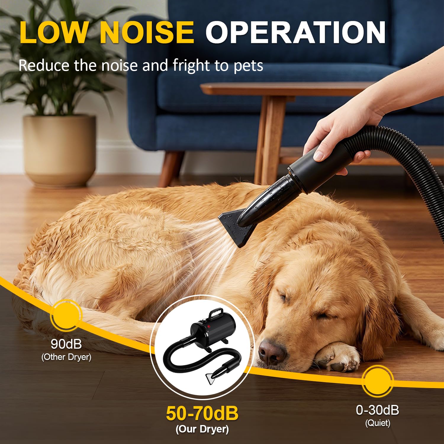 NESTRAOD - Asciugacapelli per cani ad alta velocità per toelettatura, 2800 W, con velocità e riscaldamento regolabili, asciugacapelli professionale per animali domestici, con 4 ugelli, nero