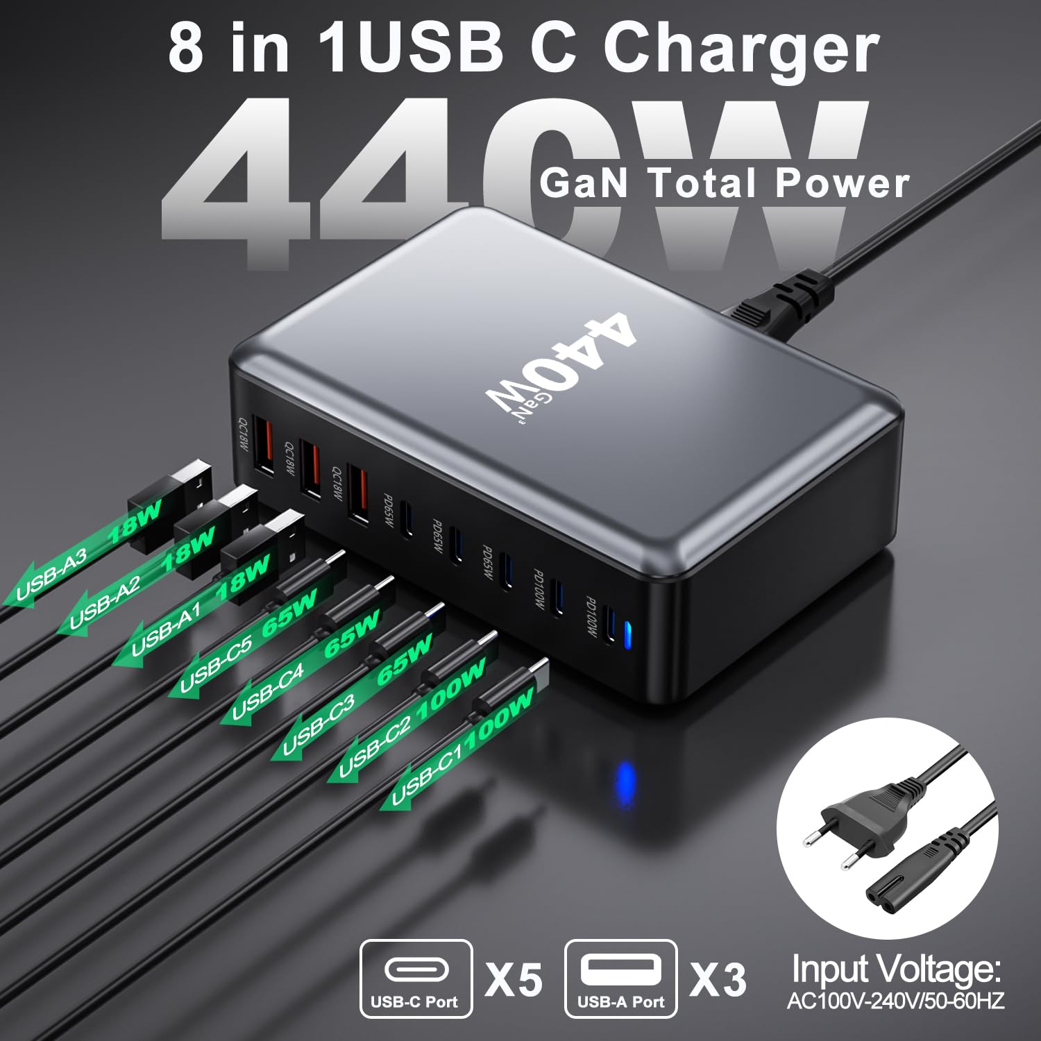 Chargeur USB C 440W, 8-en-1 Chargeur Rapide Multiple avec 5 USBC et 3 USBA, Station de Charge GaN III et PD 3.0, Double PD100W Port Laptop Charger Compatible avec MacBook Pro/Air/iPad/iPhone