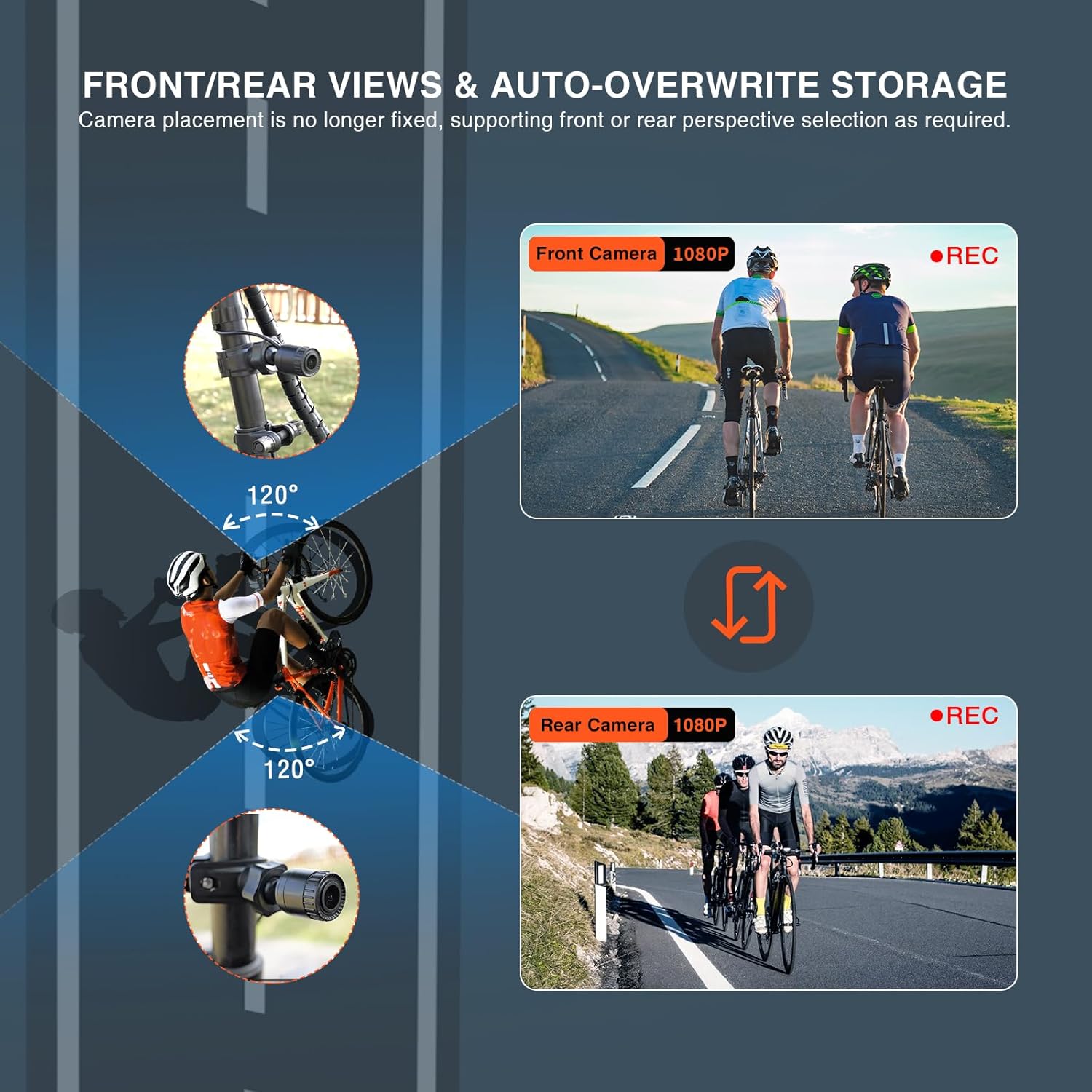 Bicycle Rear View Camera with Loop Recording, 4.3'' 1080P Monitor &110° Wide Angle, 8000mAh Battery, TF Card, Compatible with Bicycle, Mountain, Road Bike