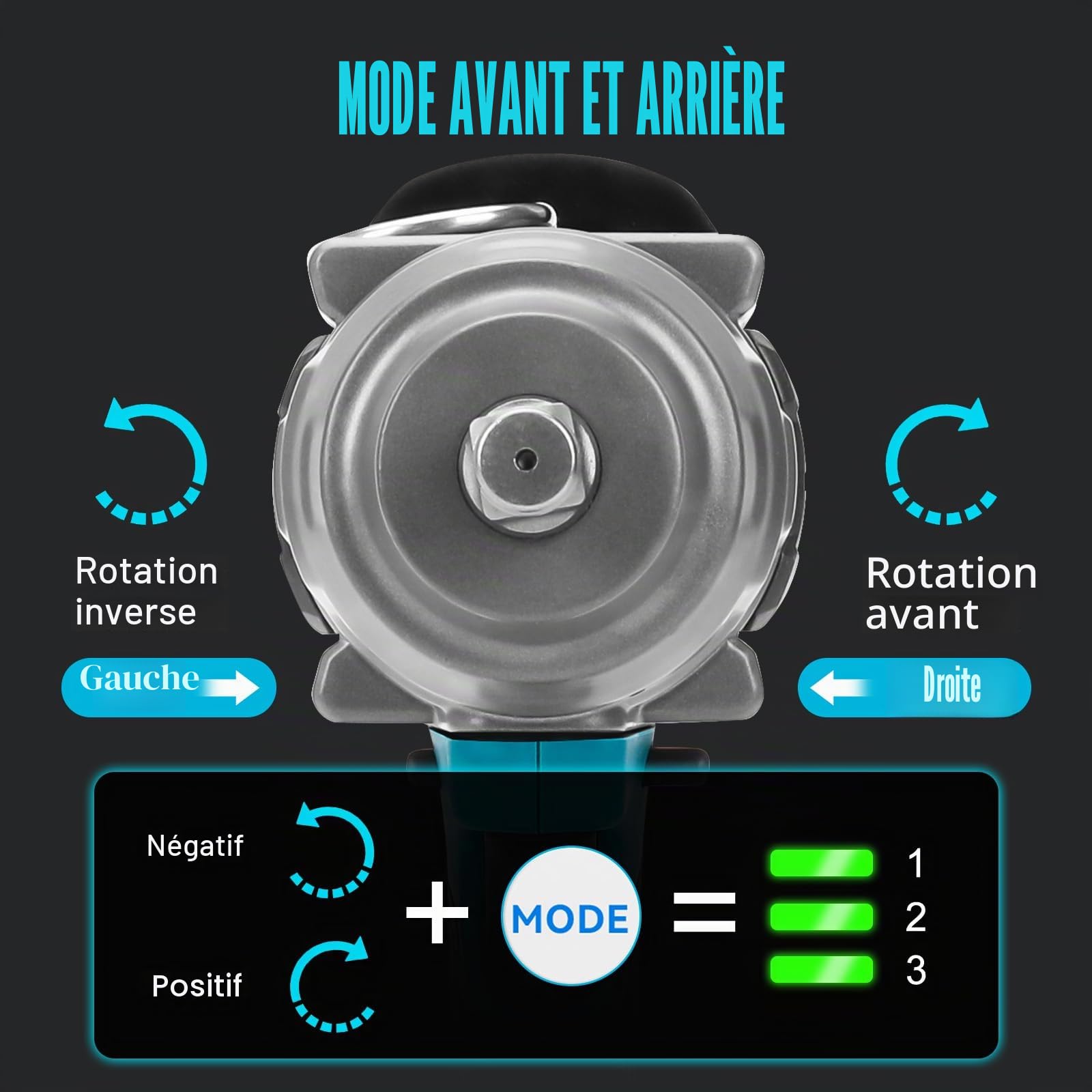 Clé à Chocs Sans Fil Brushless Compatible avec Makita 18 V (sans batterie)