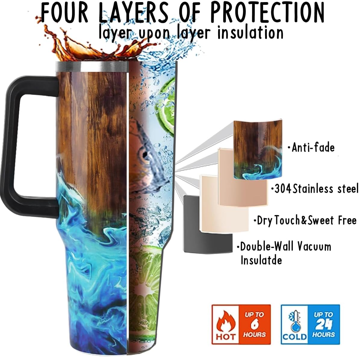 Fishing Tumbler with Handle and Straw Fish Cup Coffee Travel Mug Fishing Gifts for Dad Papa Husband Fisherman Fathers Day,Anniversary,Christmas,Birthday-40 oz Wood Grain Fishings - Image 4