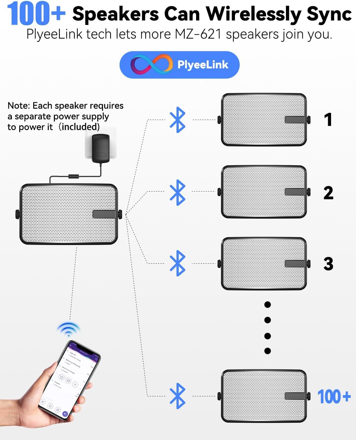 Głośniki Bluetooth 400 W, wodoodporne IPX5, mocny bas, bezprzewodowa synchronizacja z 100 głośnikami, montaż ścienny na patio, werandę, garaż, parę (MZ-621)