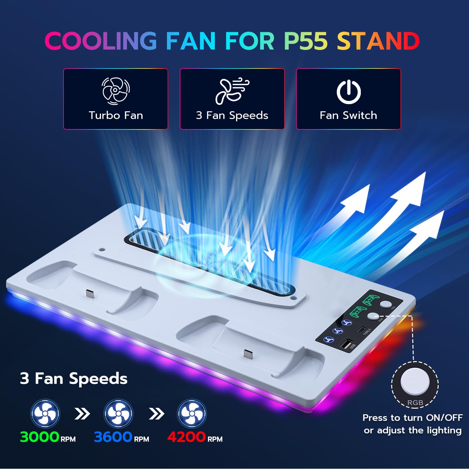 Soporte para PS5 / Slim/Pro, Ventilador de Refrigeración de 3 Velocidades, Cargador de Controlador para PS5 con Indicador RGB, Estación de Carga PS5 Slim Digital/Disc Edition con 2 USB
