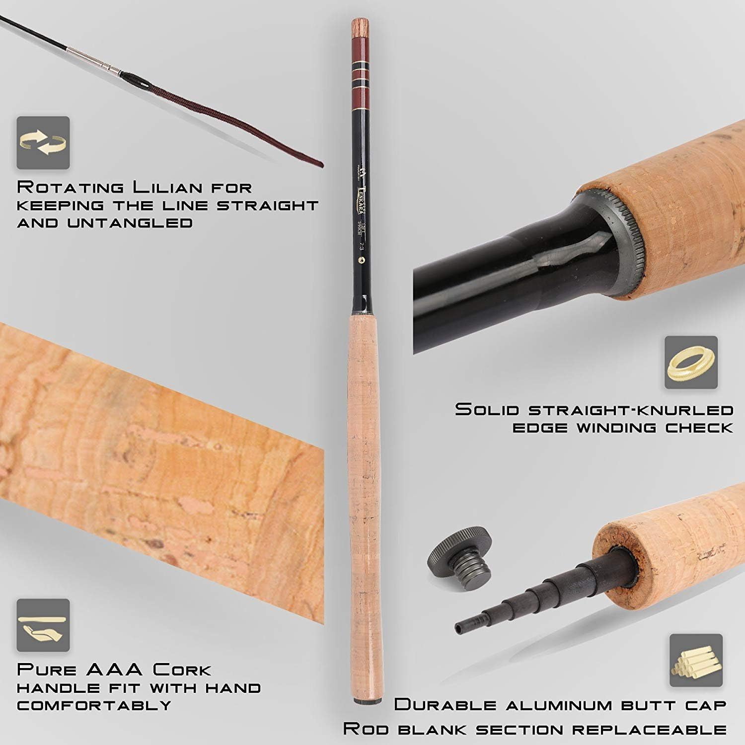 View 3