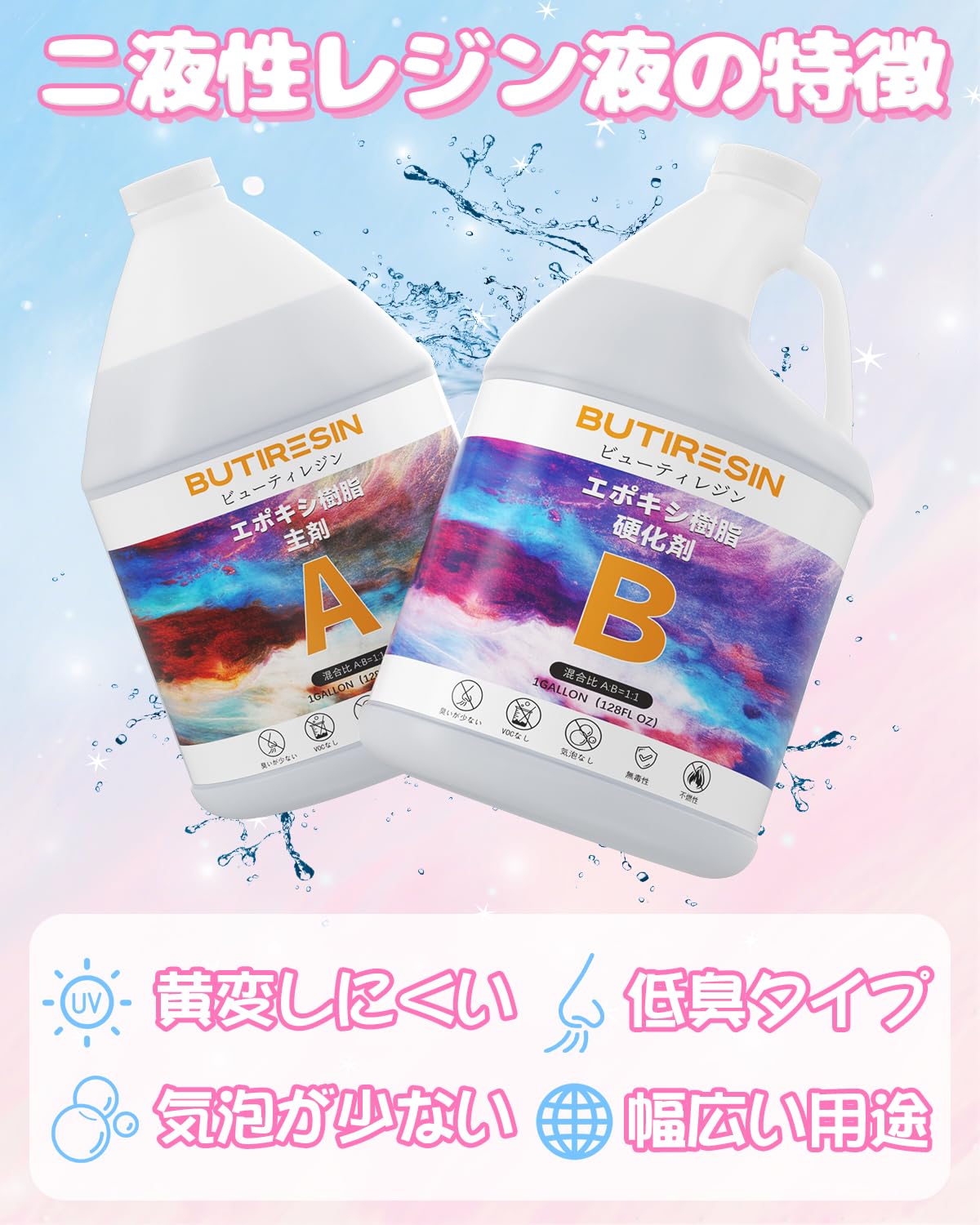 Amazon.co.jp: BUTIRESIN エポキシ樹脂 2 Gallon/8.6 kg 二液性レジン
