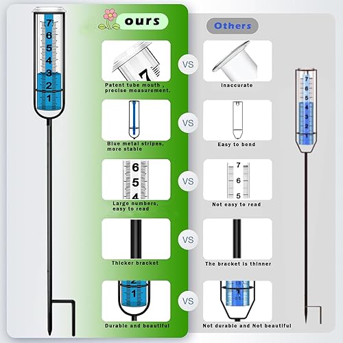 Vista 3 de Medidor de lluvia, medidor de lluvia a prueba de congelación para exteriores con estaca, medidor de lluvia de agua mejorado, medidor de lluvia