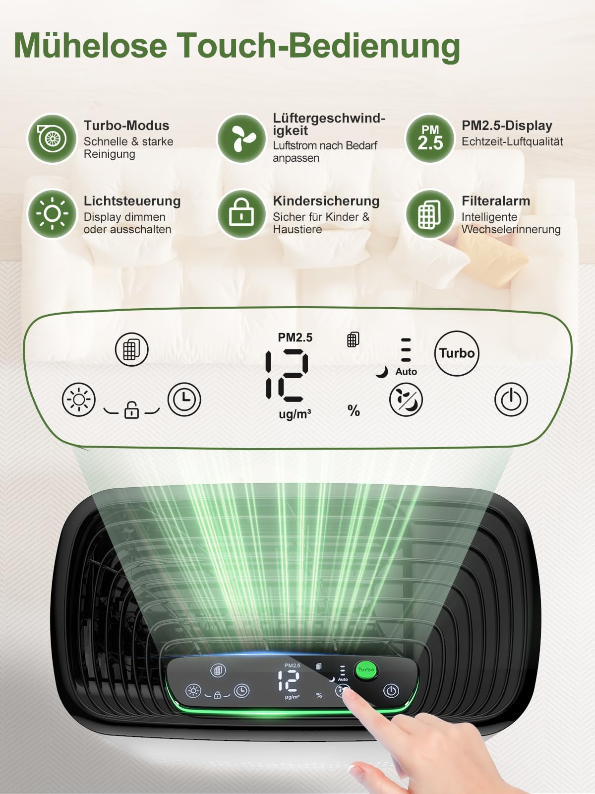 KNKA Luftreiniger Air Purifier, CADR 300 m³/h, bis 80 m², HEPA-Leistung (Schlafmodus) entfernt 99,97% Staub/Pollen/Gerüche, mit Smart Sensor, ideal für Raucher & Haustiere, APH3000