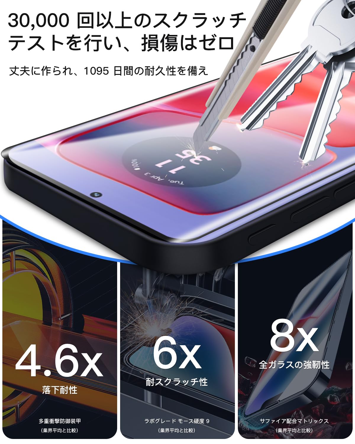 Amazon.co.jp: 【2+2枚セット】 対応 Motorola Edge 50 pro / Edge 50s