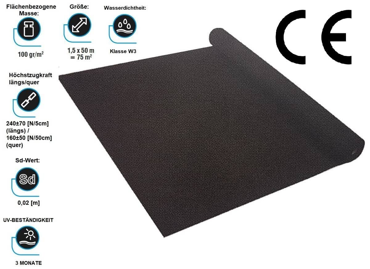 Windbremse Windsoerre Fassadenbahn Parotec Vinto UV 100g/m² 75 m²